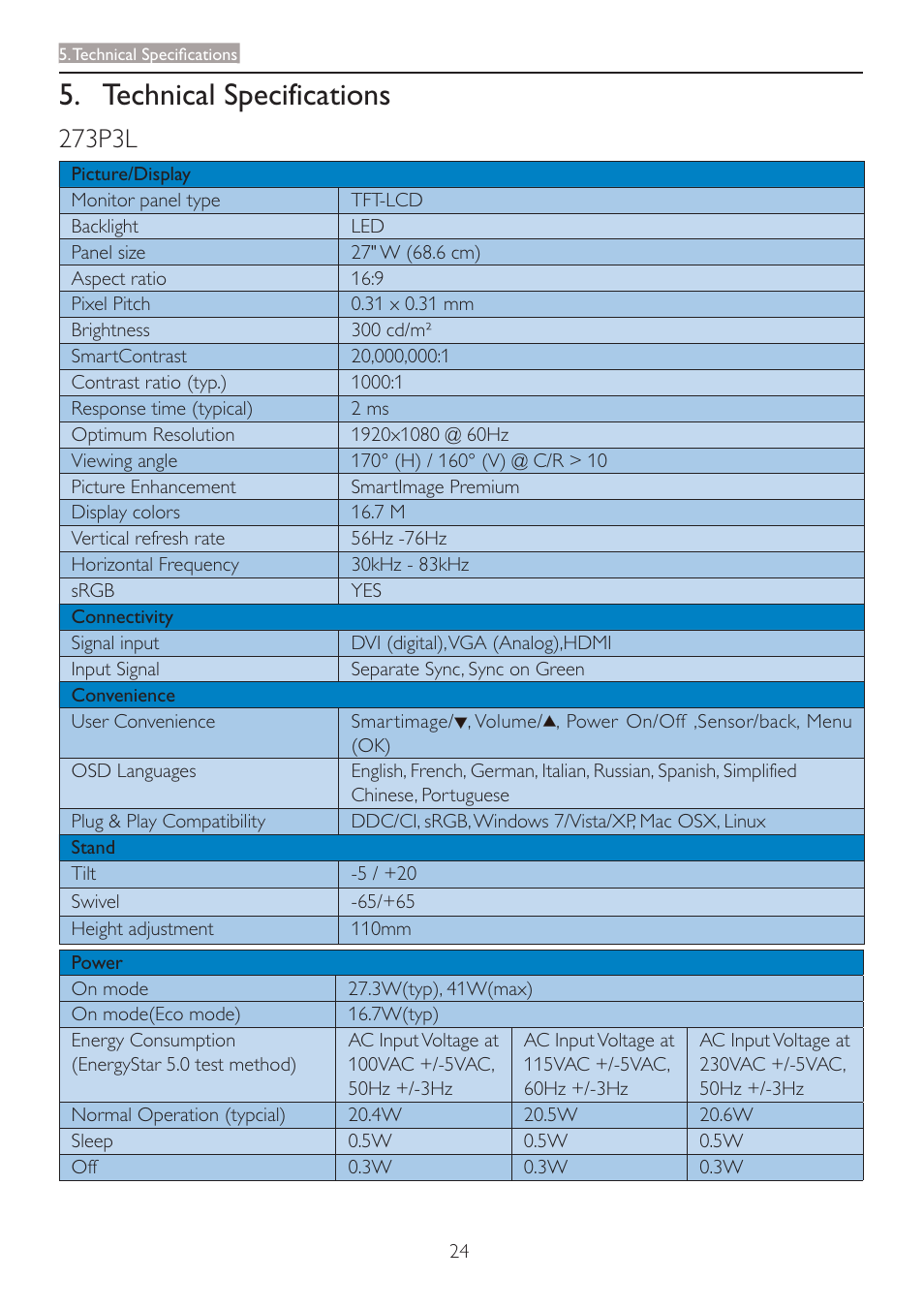 Technical specifications, 273p3l | Philips 273P3LPHEB-27 User Manual | Page 26 / 47