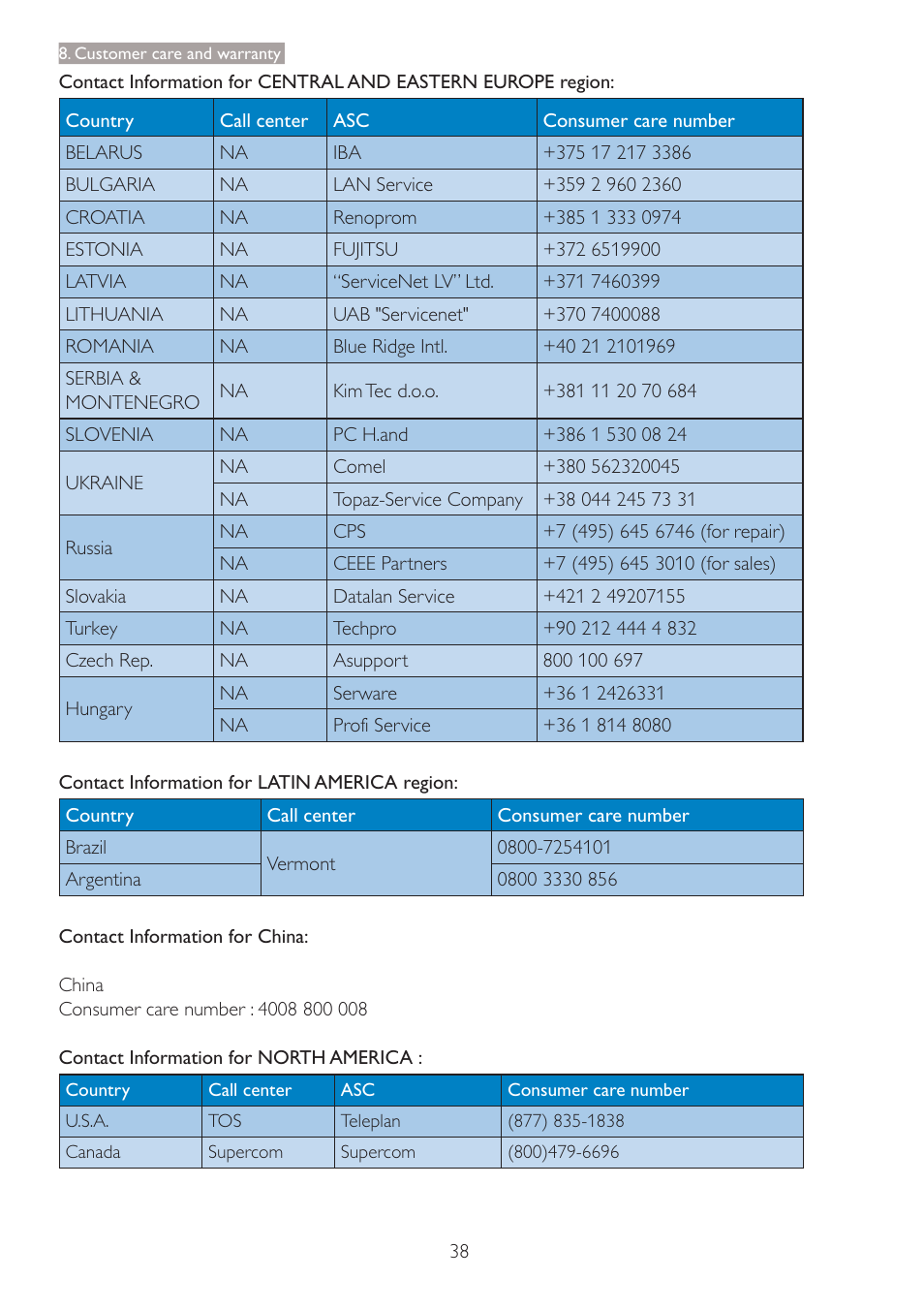 Philips 273P3LPHEB-27 User Manual | Page 40 / 47