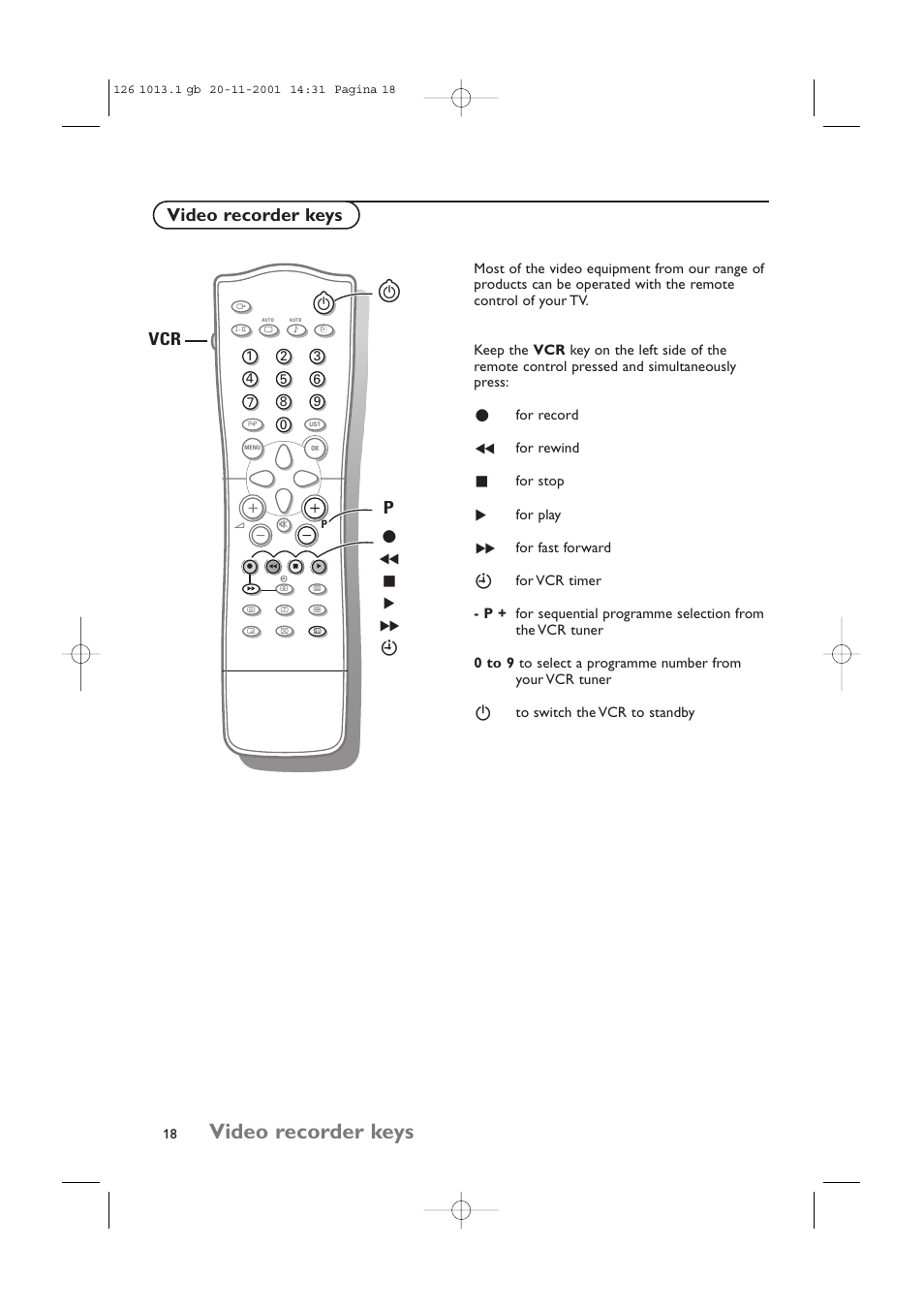 Video recorder keys, Ò ‡ π † c | Philips 20LCD35 User Manual | Page 19 / 142