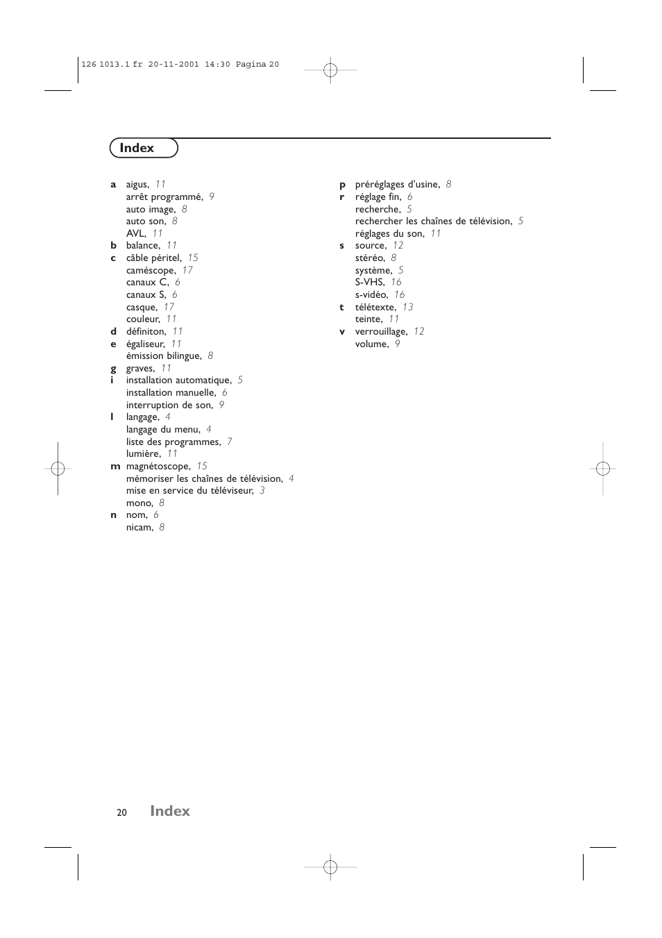 Index | Philips 20LCD35 User Manual | Page 61 / 142