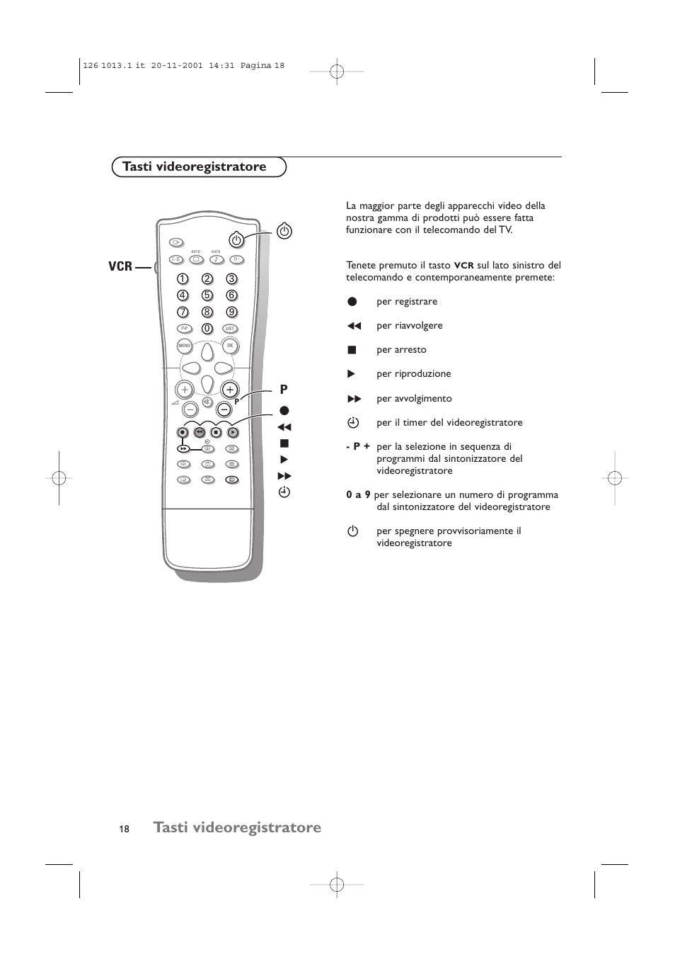 Tasti videoregistratore, Ò ‡ π † c | Philips 20LCD35 User Manual | Page 99 / 142