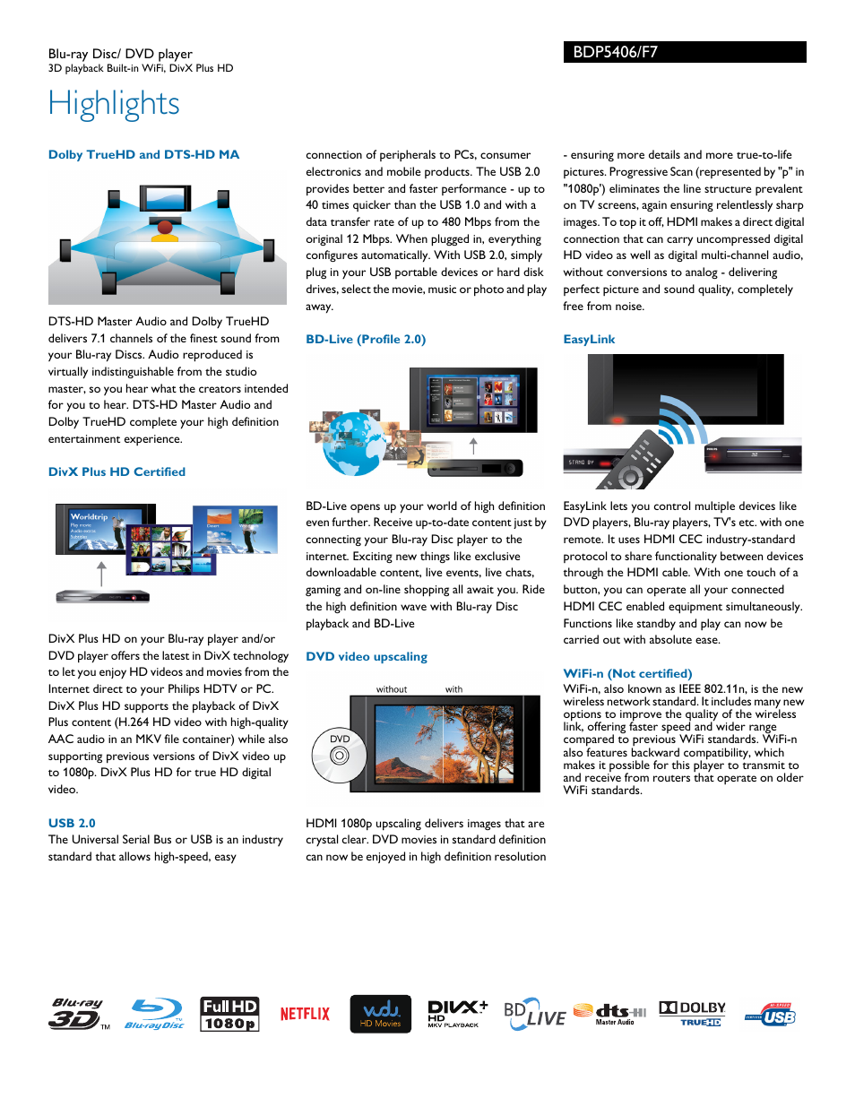 Highlights | Philips BDP5406-F7 User Manual | Page 2 / 3