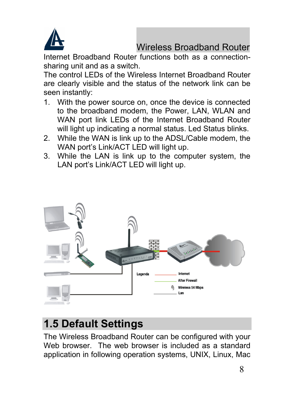 5 default settings | Atlantis Land A02-RB-W54_GE01 User Manual | Page 8 / 22