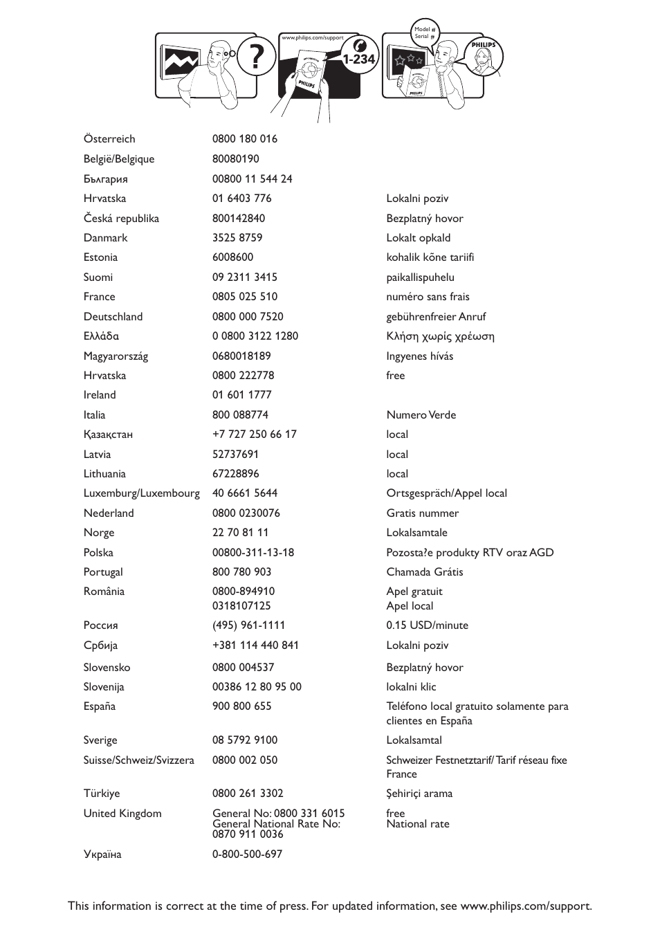 Philips 32PFL7694H-12 User Manual | 76 pages