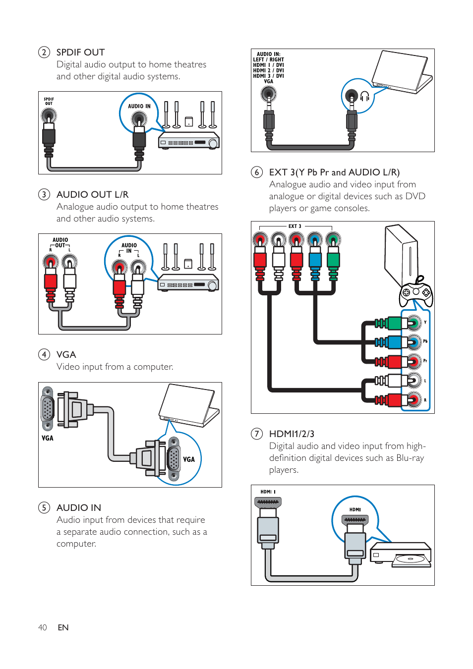 Philips 32PFL7694H-12 User Manual | Page 41 / 76