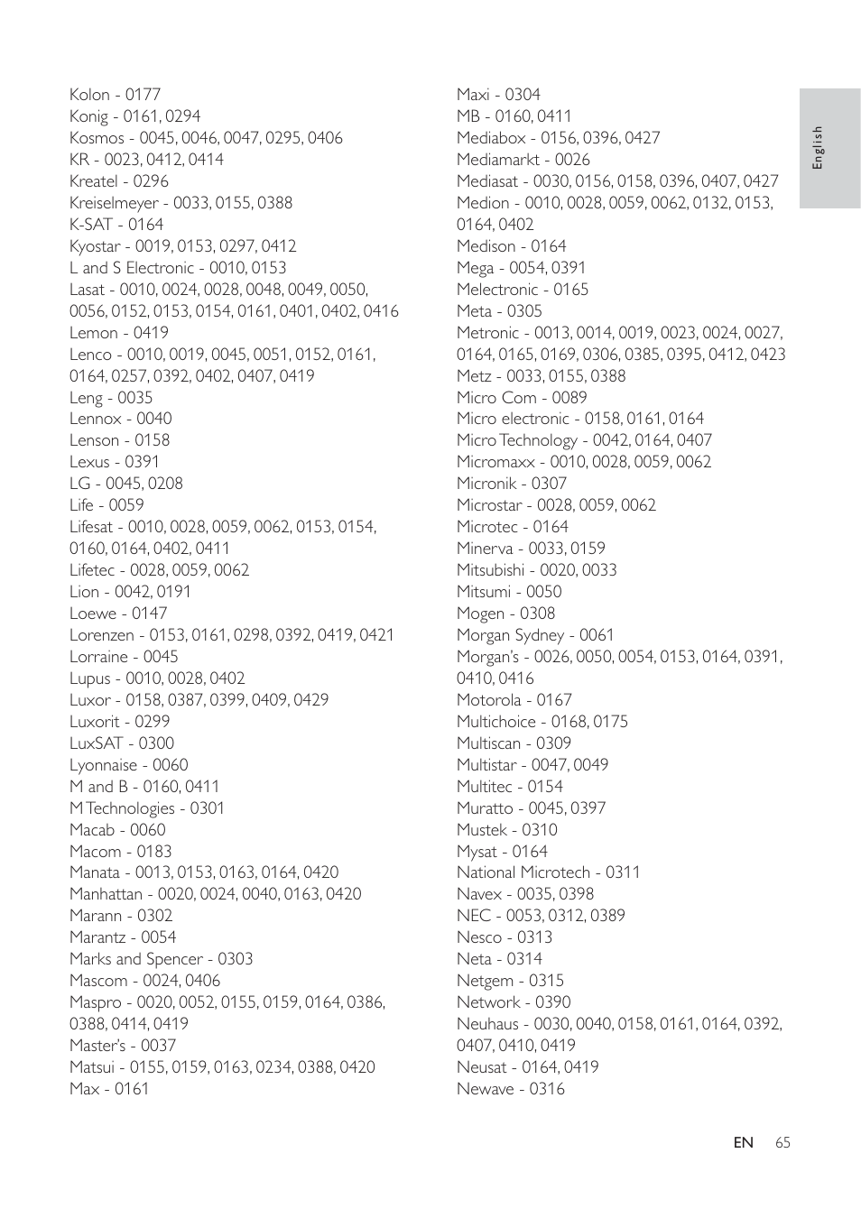 Philips 32PFL7694H-12 User Manual | Page 66 / 76