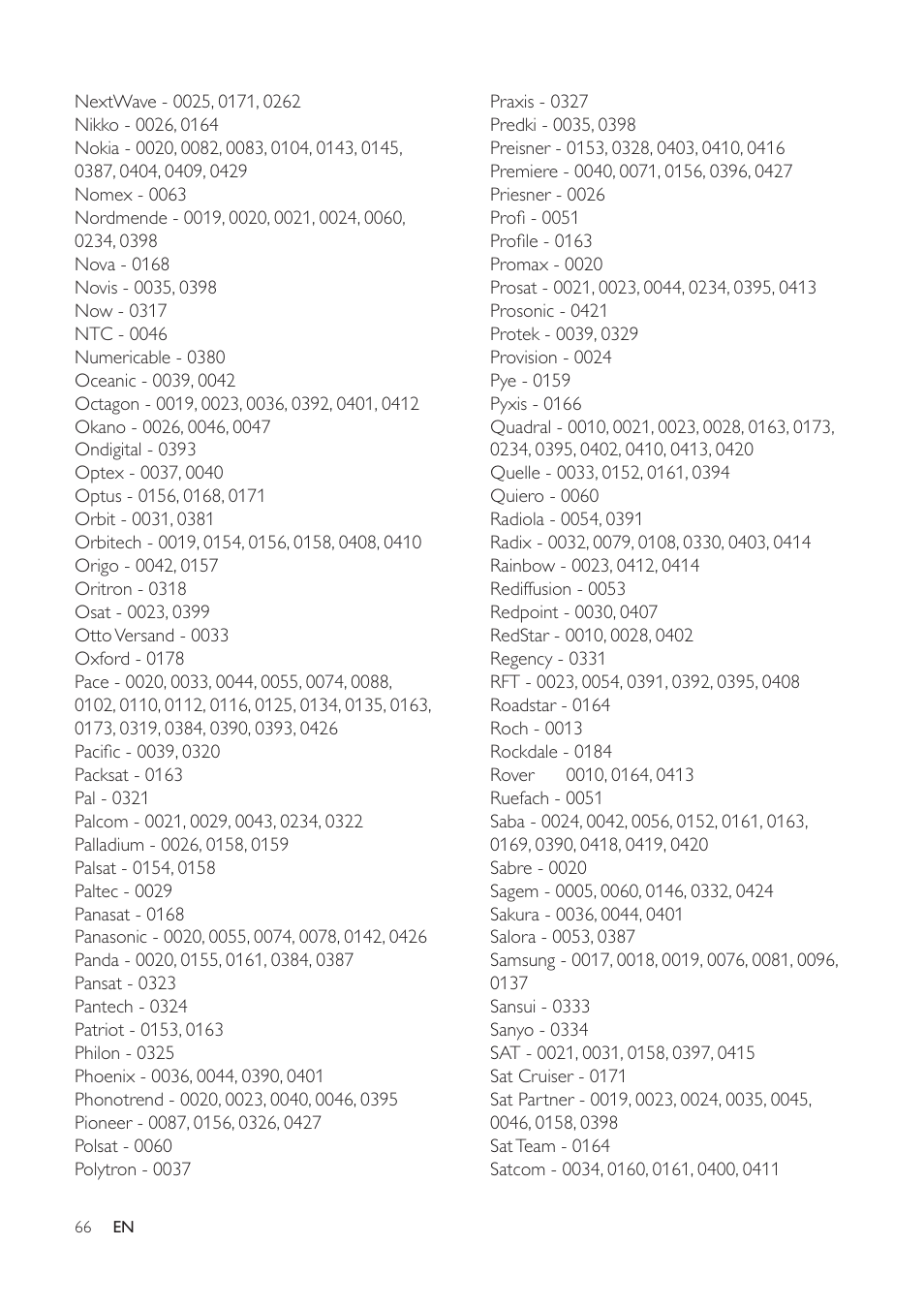 Philips 32PFL7694H-12 User Manual | Page 67 / 76