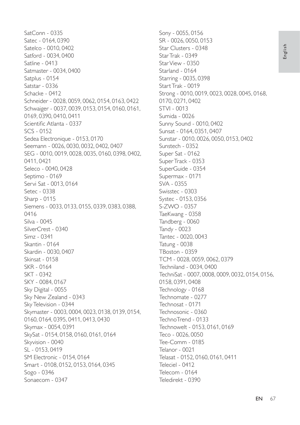 Philips 32PFL7694H-12 User Manual | Page 68 / 76