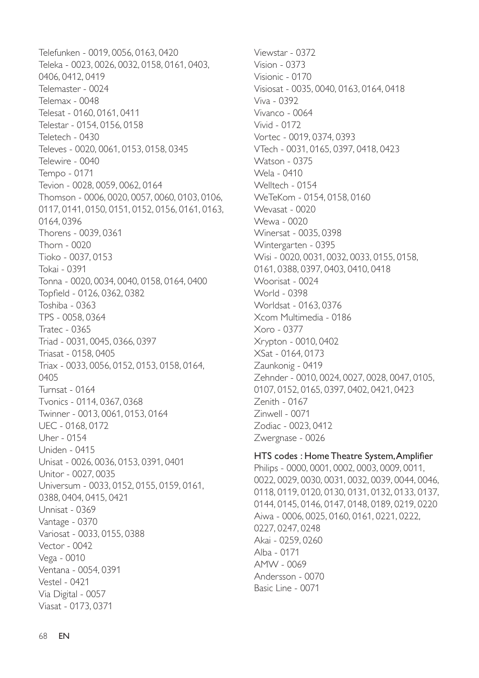 Philips 32PFL7694H-12 User Manual | Page 69 / 76