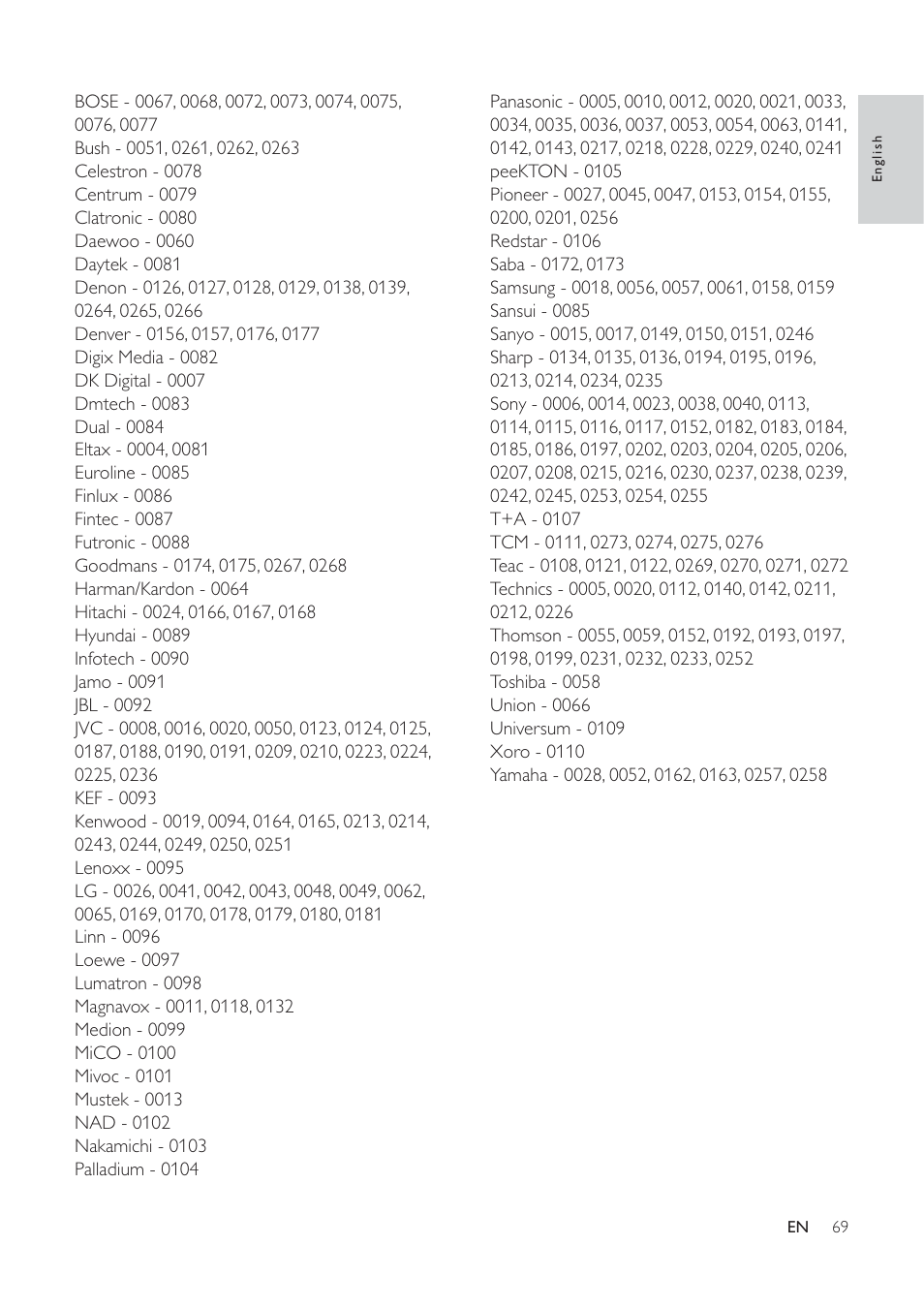 Philips 32PFL7694H-12 User Manual | Page 70 / 76