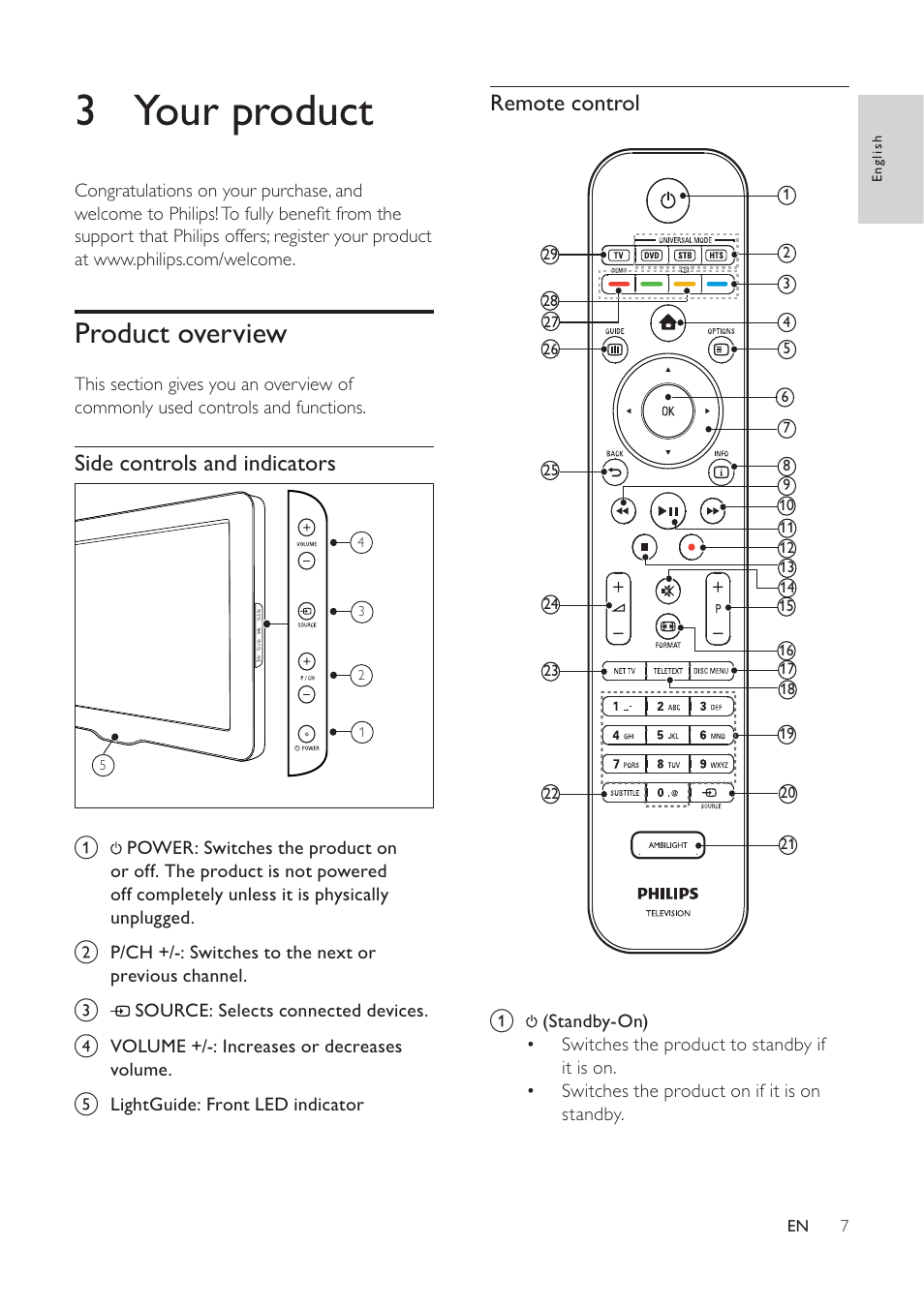 3 your product, Product overview, Remote control | Side controls and indicators | Philips 32PFL7694H-12 User Manual | Page 8 / 76