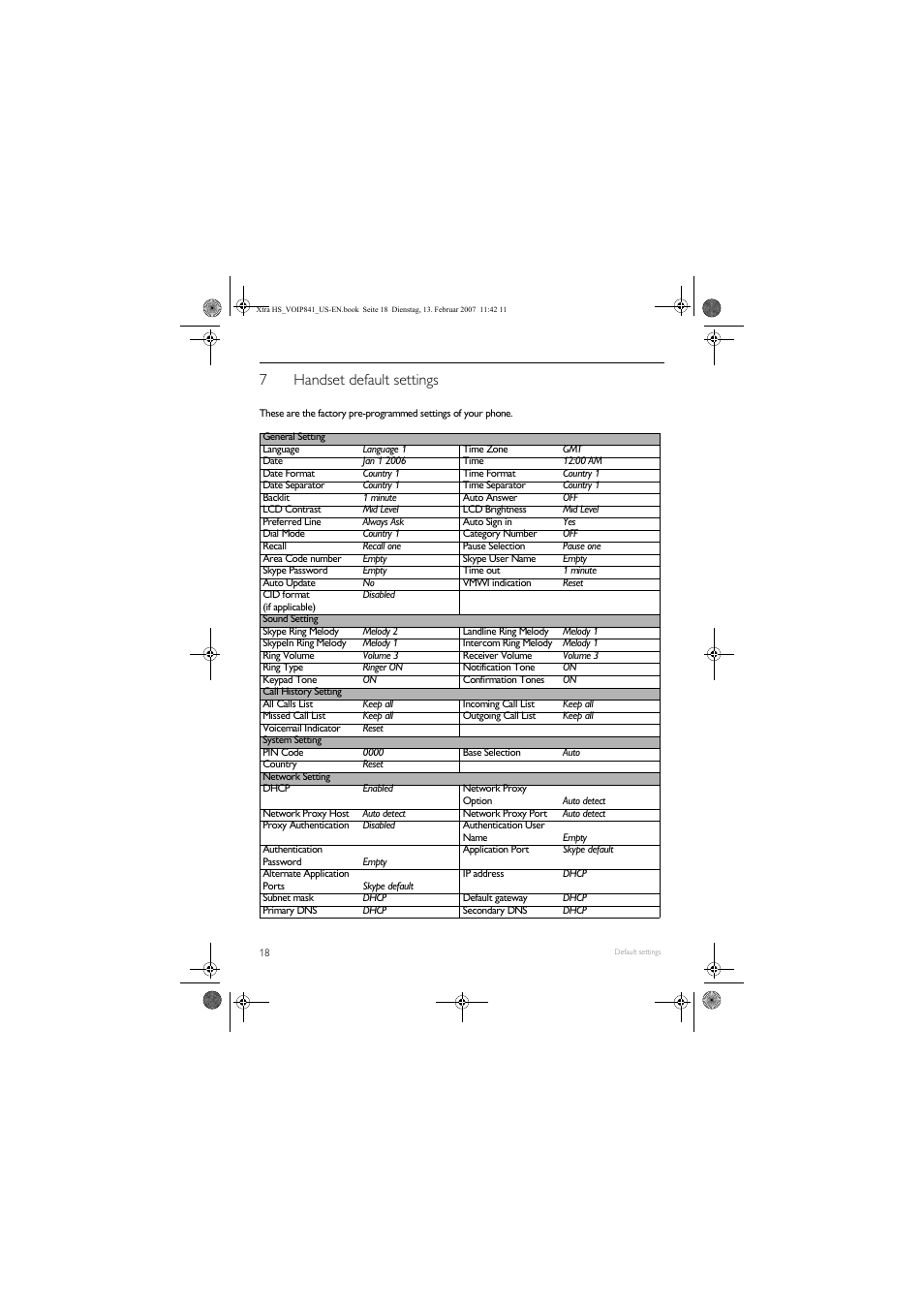 7handset default settings | Philips VOIP8410B-37 User Manual | Page 20 / 92