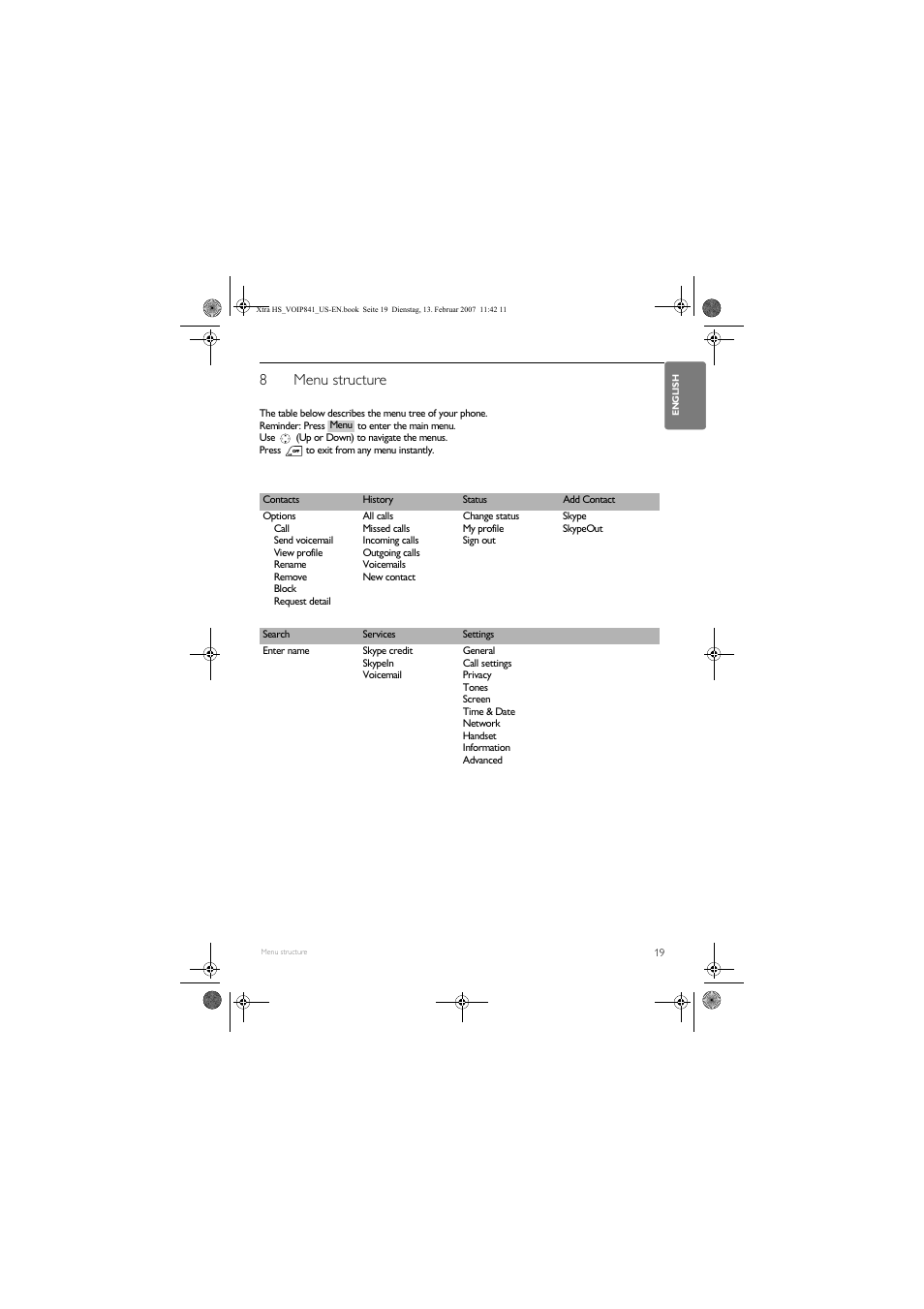 8menu structure | Philips VOIP8410B-37 User Manual | Page 21 / 92