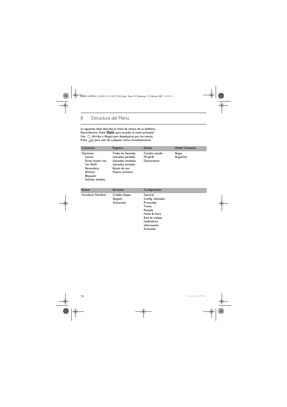 8estructura del menú | Philips VOIP8410B-37 User Manual | Page 80 / 92