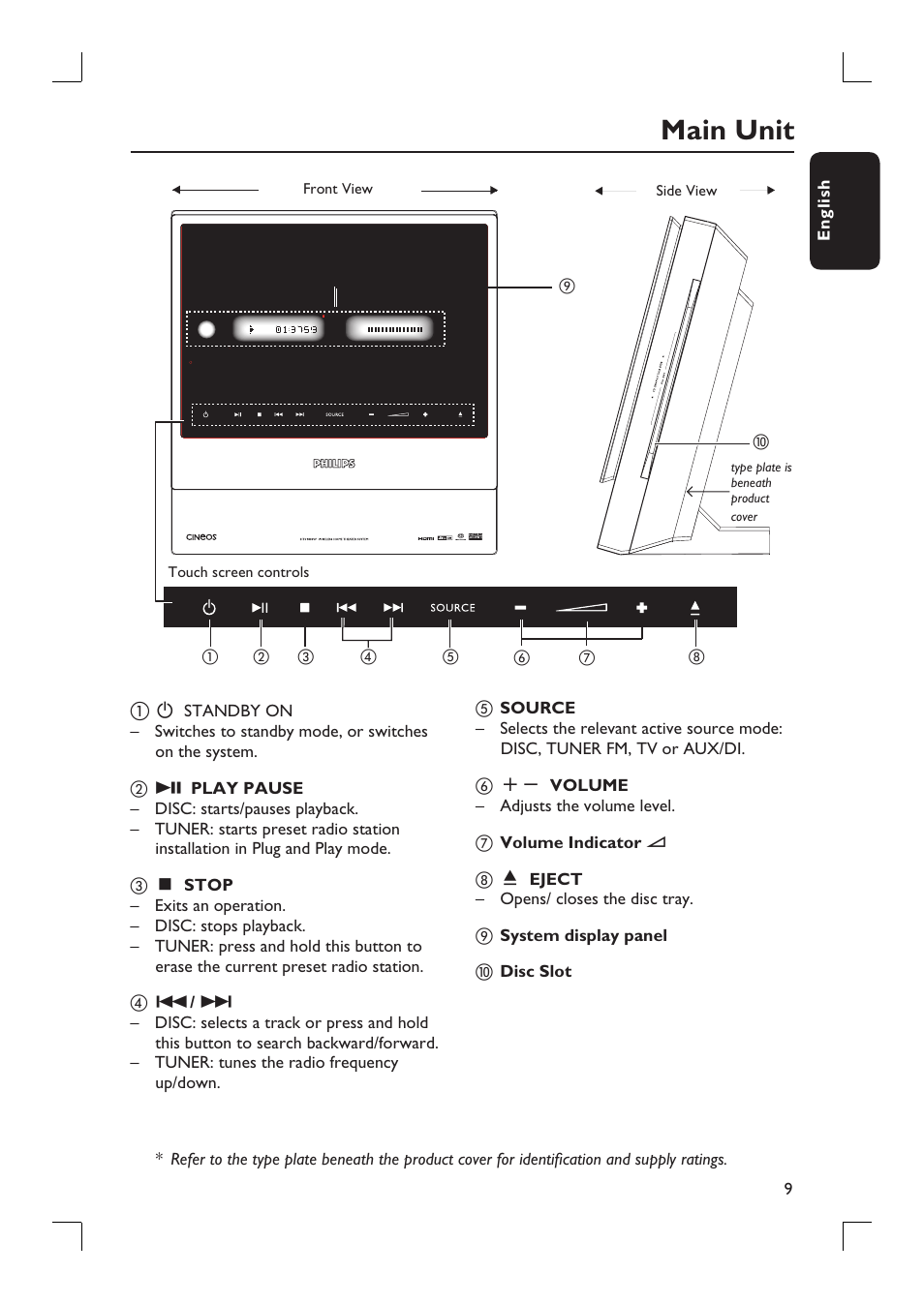 Main unit | Philips HTS9800W-37B User Manual | Page 9 / 56