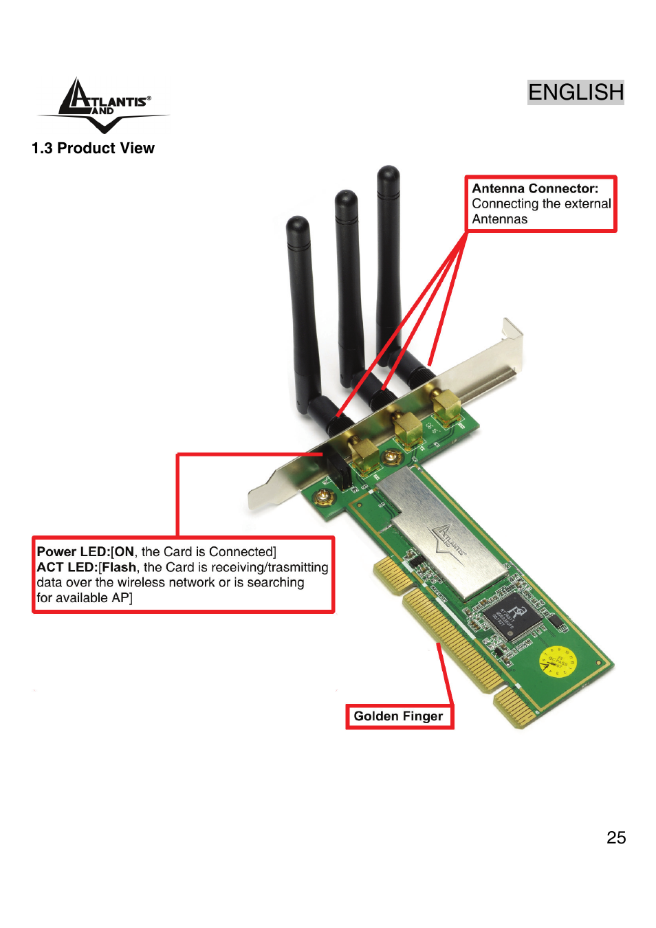English | Atlantis Land A02-PCI-W54M User Manual | Page 24 / 65