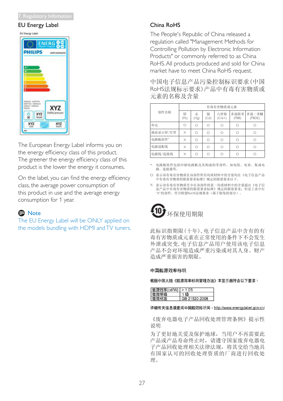 环保使用期限, Regulatory infomation | Philips 278C4QHSN-00 User Manual | Page 29 / 41