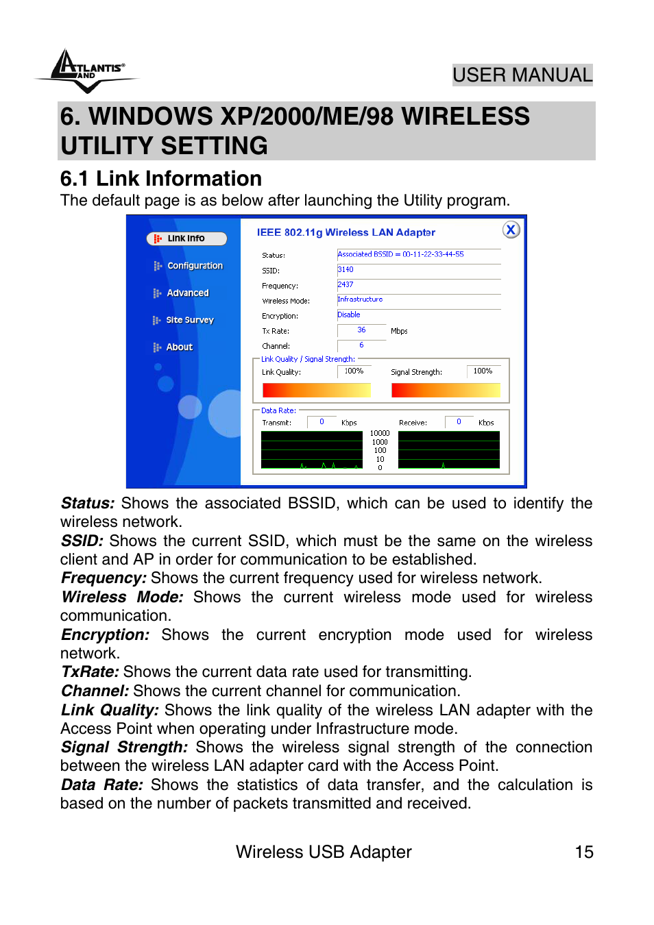 1 link information | Atlantis Land NetFly Wireless USB Adapter USB 54 User Manual | Page 15 / 24