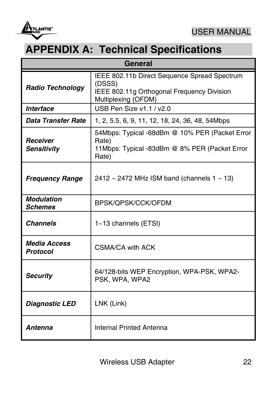 Technical specifications, Appendix a: technical specifications, User manual | Atlantis Land NetFly Wireless USB Adapter USB 54 User Manual | Page 22 / 24