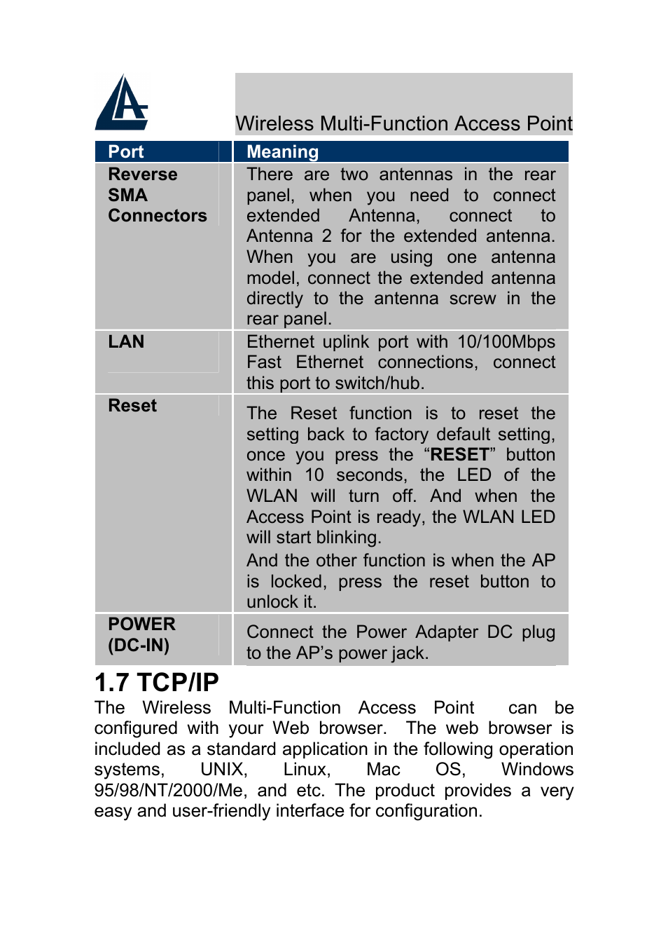 7 tcp/ip | Atlantis Land A02-AP-W54_GE01 User Manual | Page 8 / 12