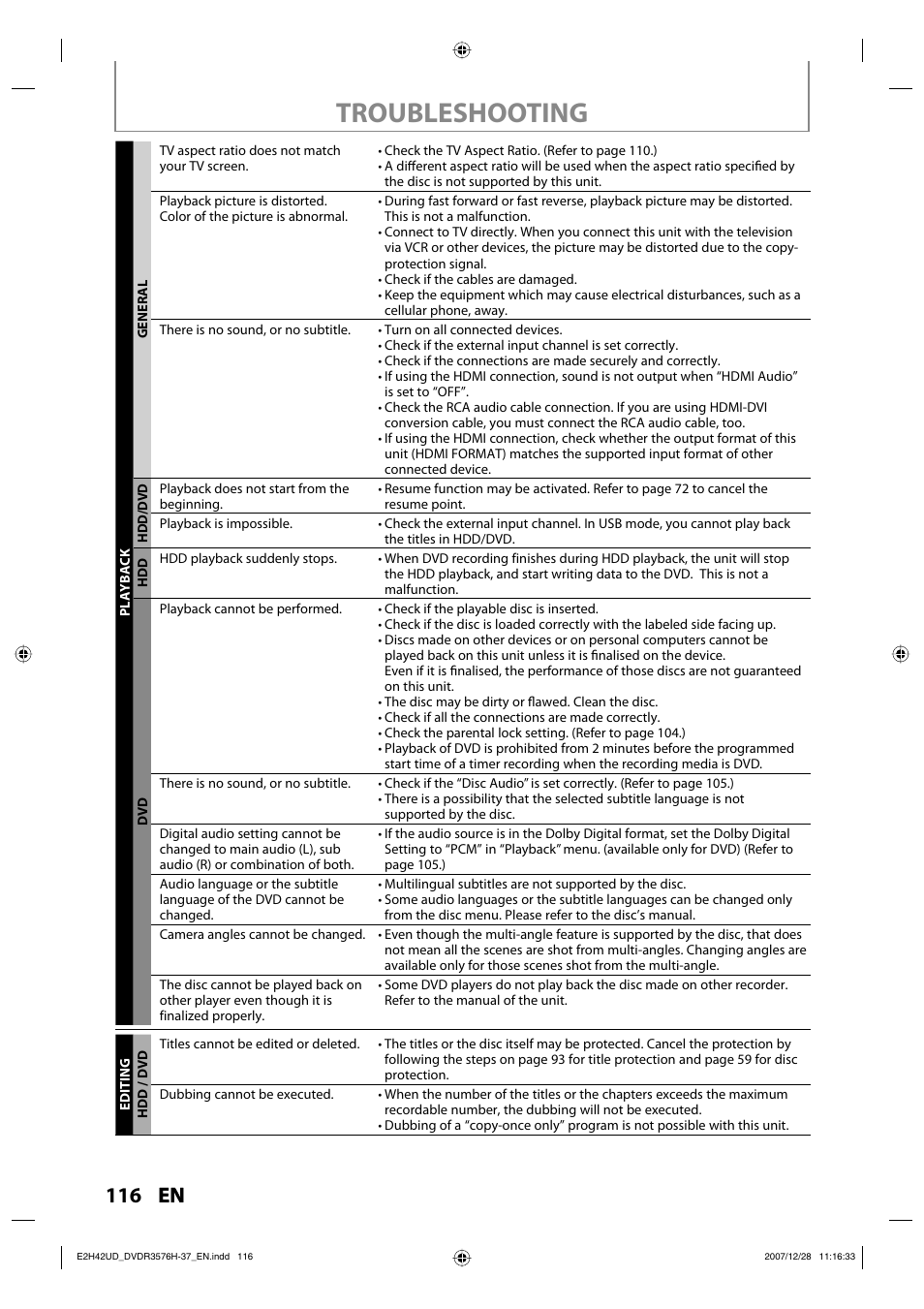 Troubleshooting, 116 en | Philips DVDR3576H-37B User Manual | Page 116 / 124