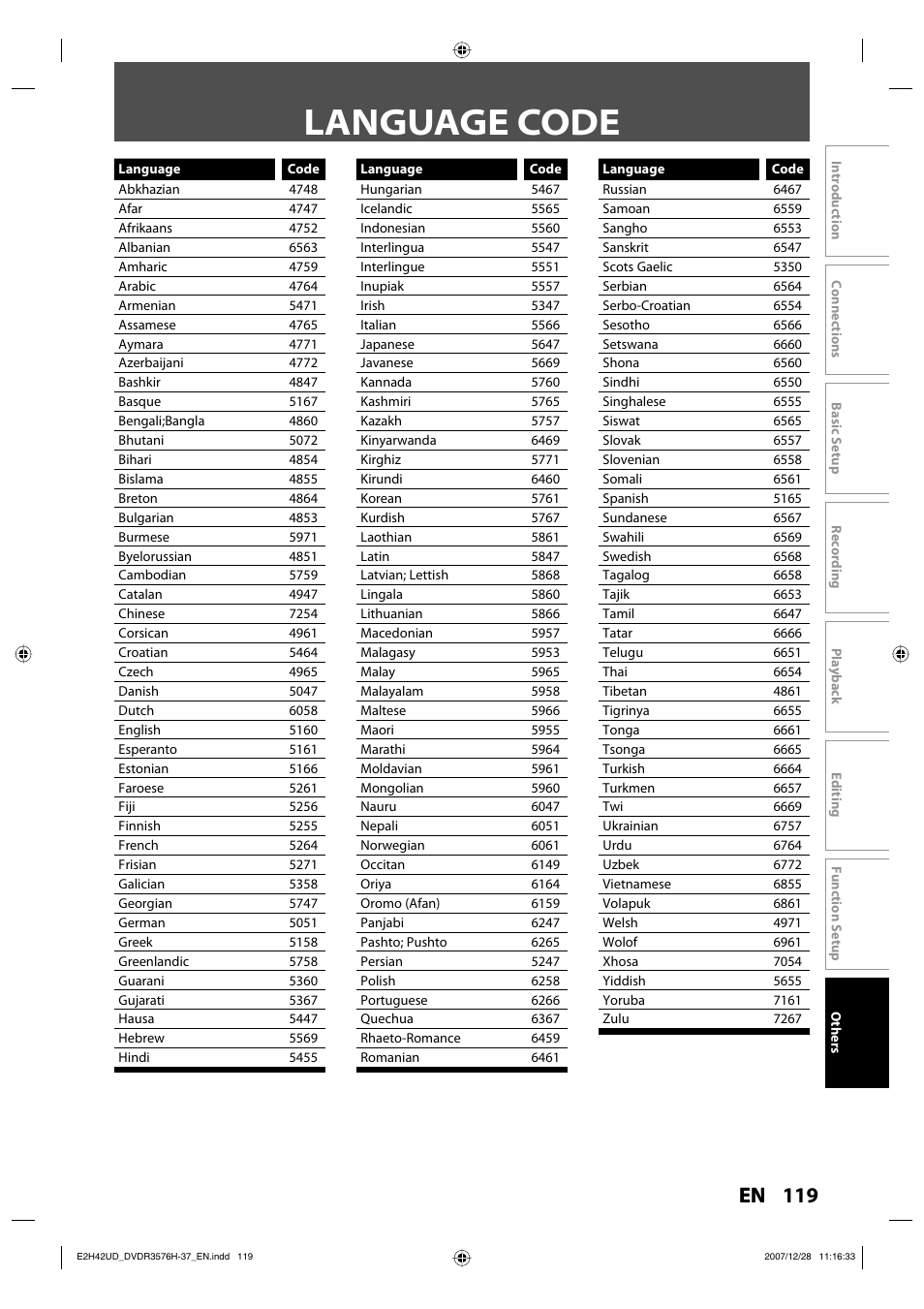 Language code, 119 en | Philips DVDR3576H-37B User Manual | Page 119 / 124