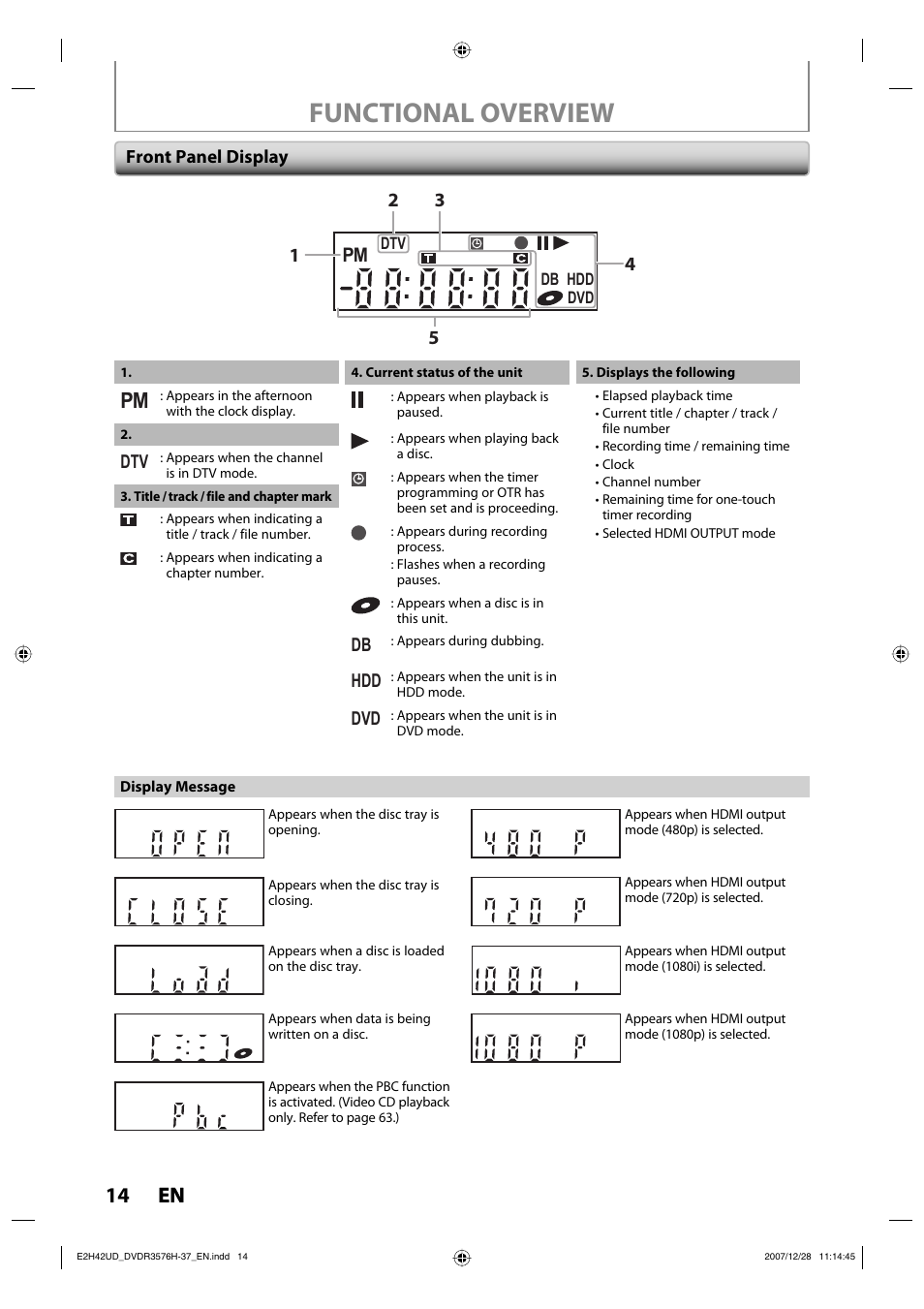 Functional overview, 14 en 14 en | Philips DVDR3576H-37B User Manual | Page 14 / 124