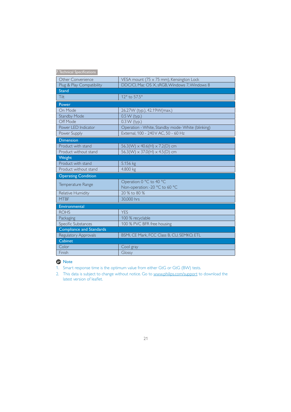 Philips 231C5TJKFU-27 User Manual | Page 23 / 41