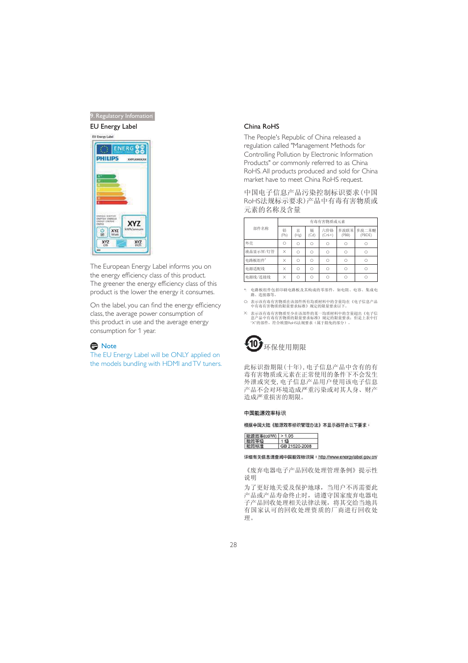 Փ⫼ᳳ䰤 | Philips 231C5TJKFU-27 User Manual | Page 30 / 41