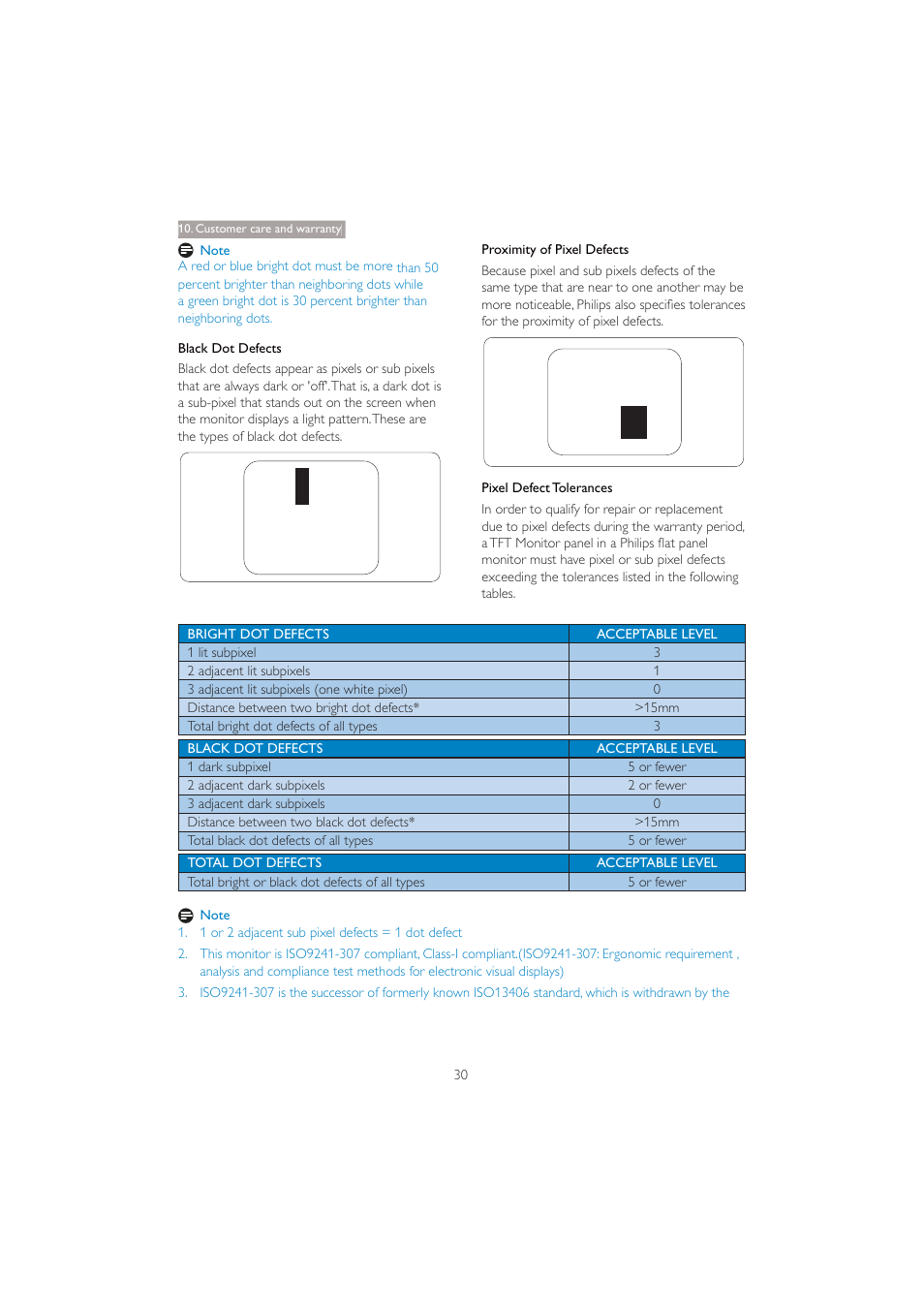 Philips 231C5TJKFU-27 User Manual | Page 32 / 41