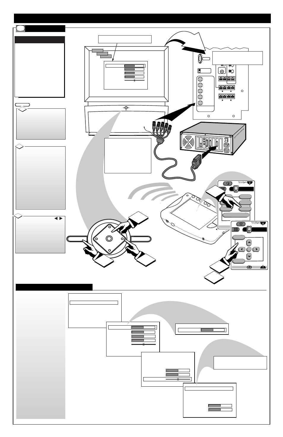 Onitor, Ontrol, Perations | Monitor menu functions, Source exit up ch ch down + vol vol – m | Philips 64PH990599 User Manual | Page 7 / 8