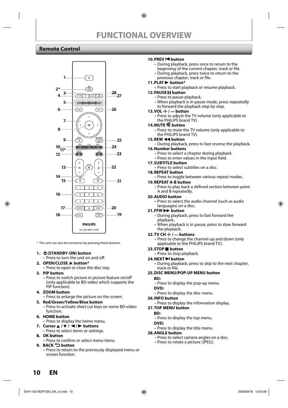 Functional overview, 10 en, Remote control | Philips BDP7200-F7E User Manual | Page 10 / 44