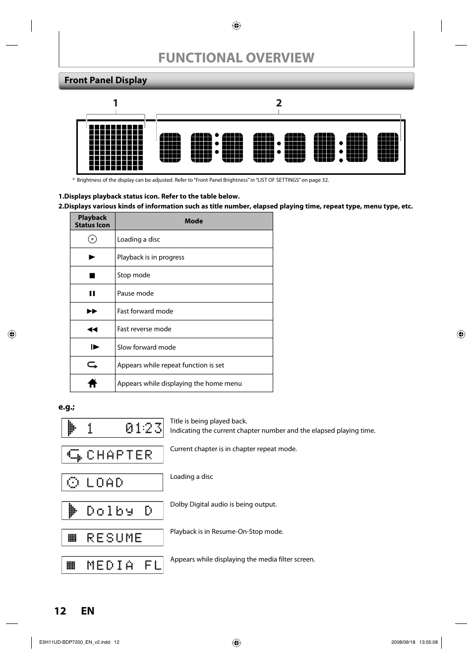 Functional overview, 12 en, Front panel display | Philips BDP7200-F7E User Manual | Page 12 / 44
