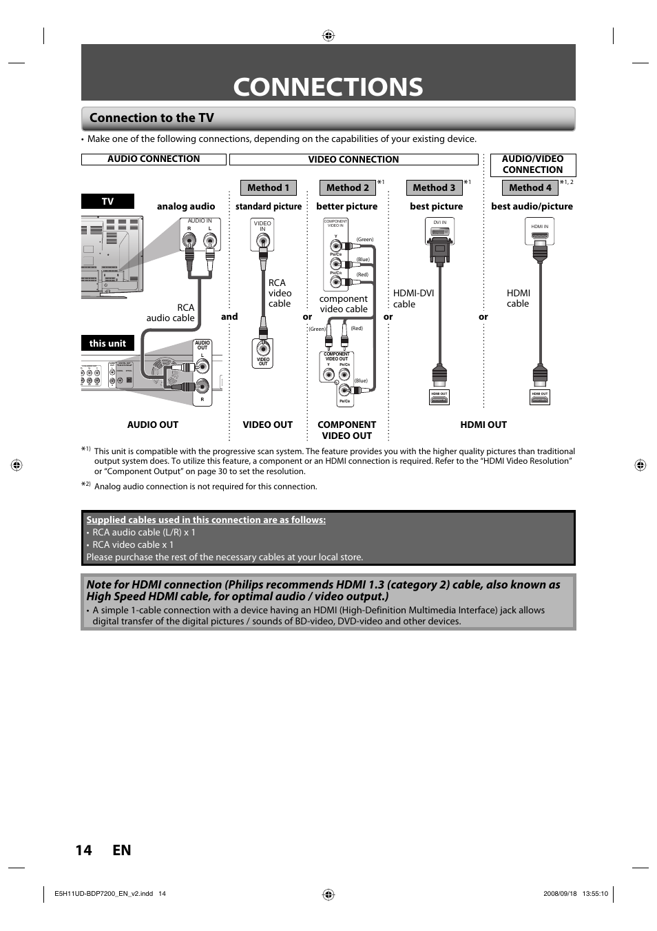 Connections, 14 en, Connection to the tv | Philips BDP7200-F7E User Manual | Page 14 / 44