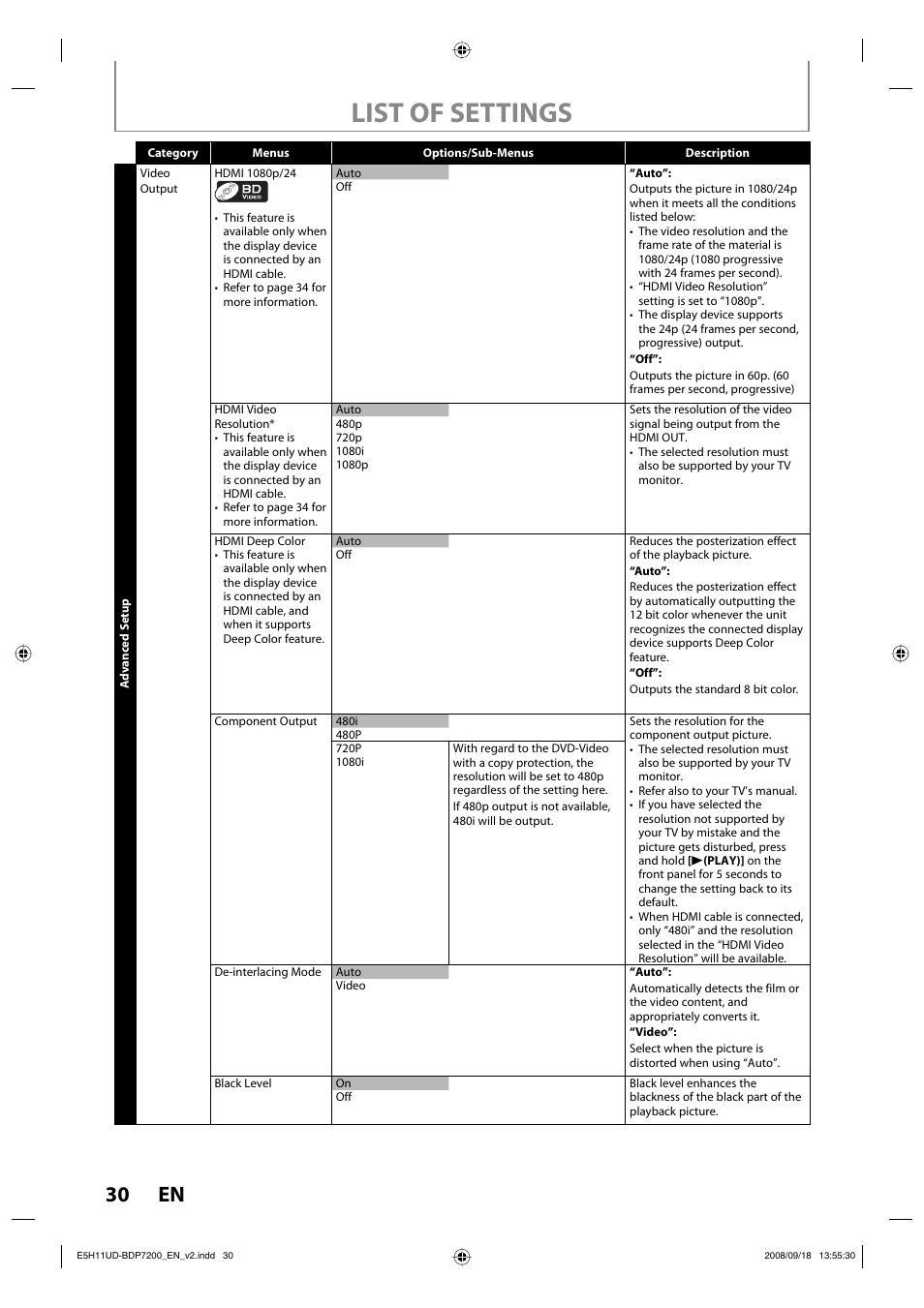 List of settings, 30 en | Philips BDP7200-F7E User Manual | Page 30 / 44