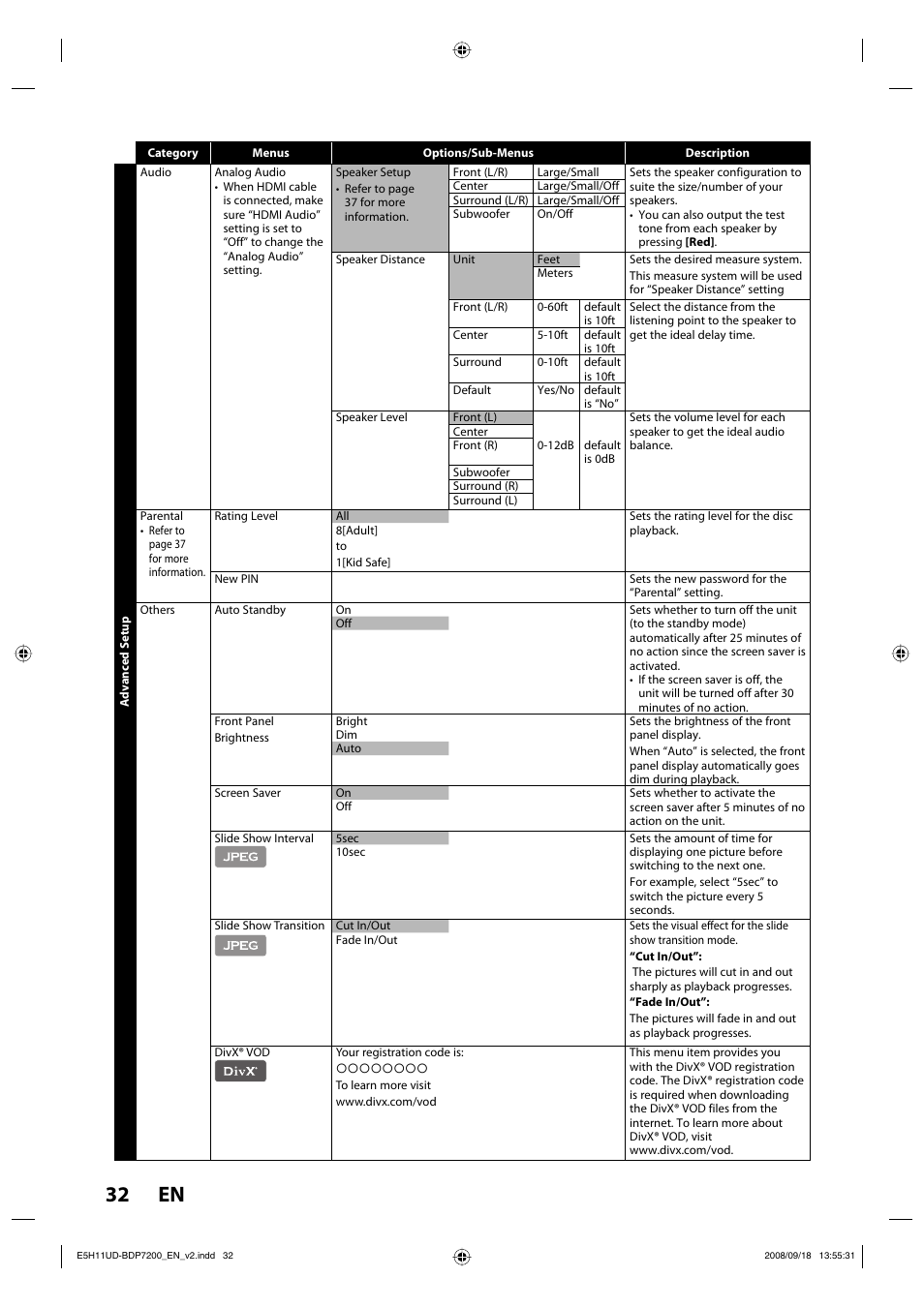 32 en | Philips BDP7200-F7E User Manual | Page 32 / 44