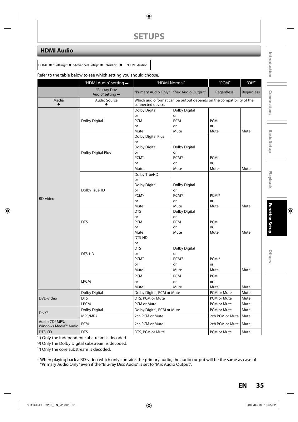 Setups, 35 en, Hdmi audio | Philips BDP7200-F7E User Manual | Page 35 / 44