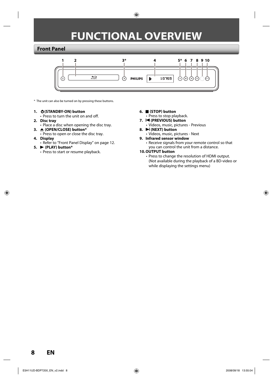 Functional overview, Front panel | Philips BDP7200-F7E User Manual | Page 8 / 44