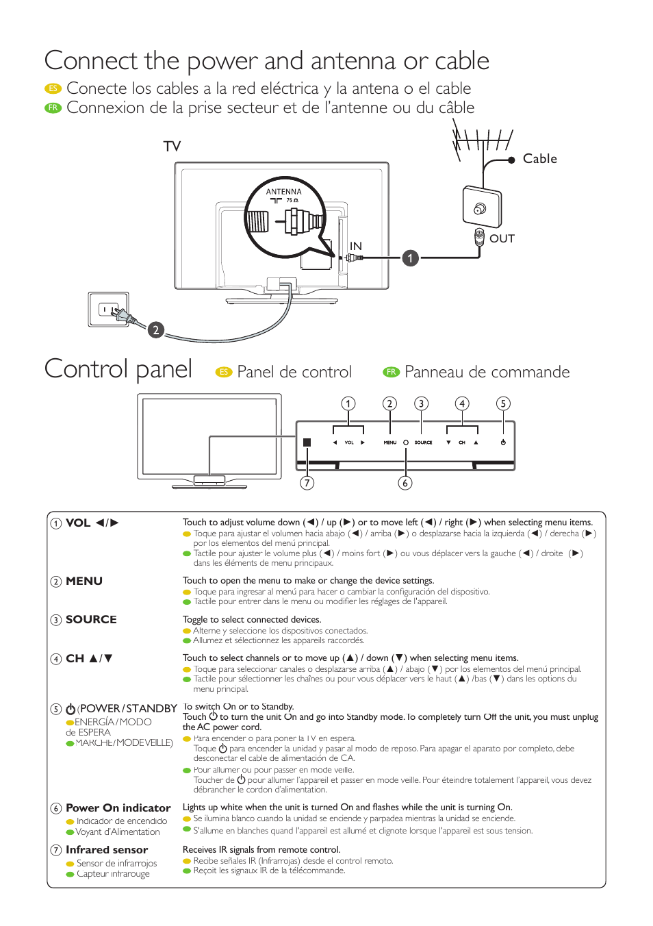 Connect the power and antenna or cable, Control panel, Panel de control | Panneau de commande, Cable | Philips 32PFL4507-F7 User Manual | Page 6 / 8