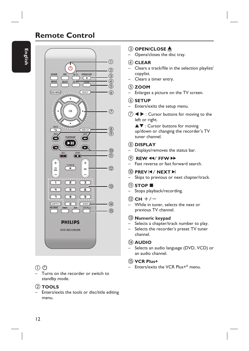 Remote control | Philips DVDR3400-37B User Manual | Page 12 / 77