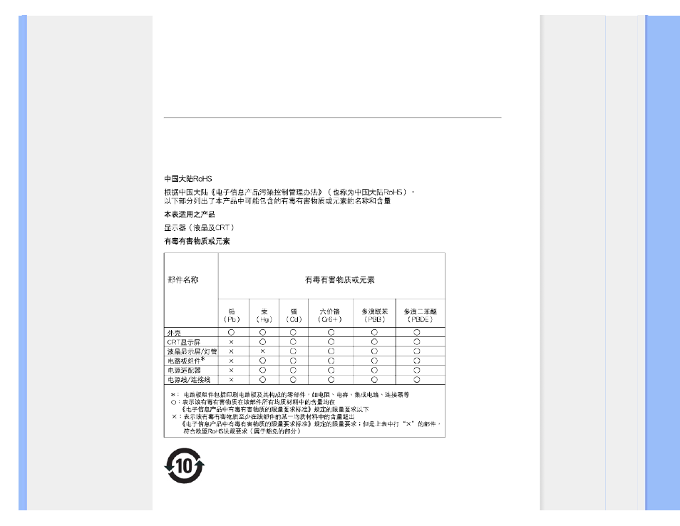 China rohs | Philips 201E1SB-00 User Manual | Page 21 / 92