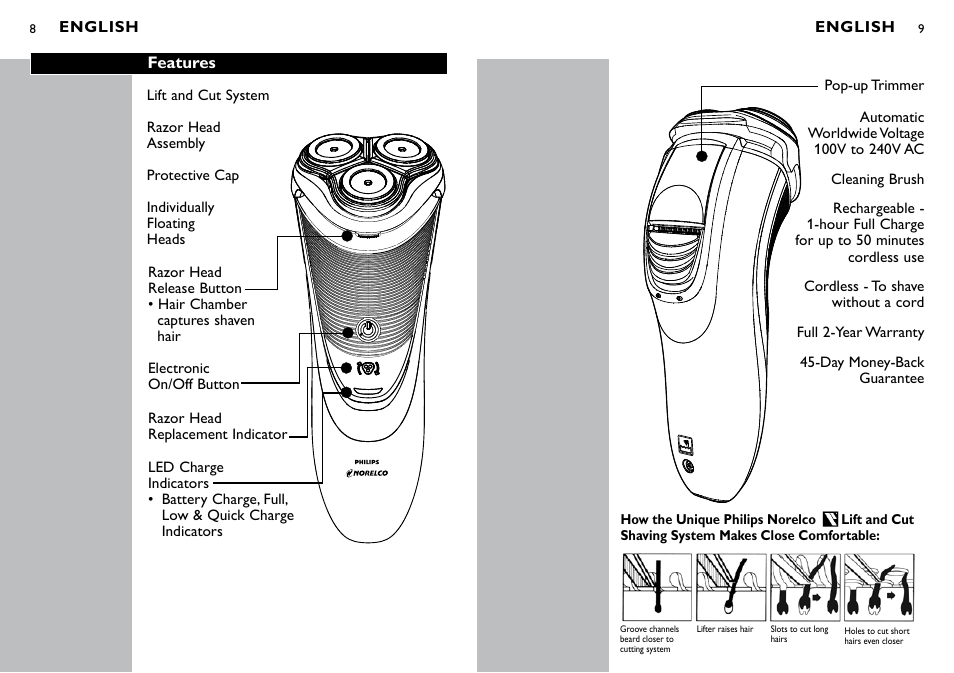 Philips Norelco AquaTouch Series 4000 wet & dry electric shaver AT811 DualPrecision heads Flex & Float system 50 min shaving 1 hour charge AquaTech wet & dry technology with Aquatec wet and dry and Pop-up trimmer User Manual | Page 5 / 14