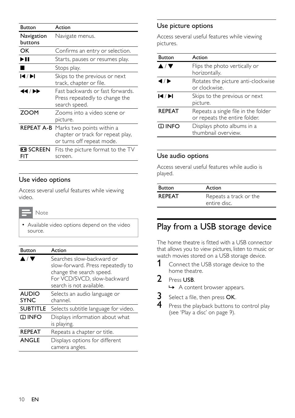 5 use your home theater, Before you start, Choose your sound | Play a disc, Change sound mode, Change surround sound mode, Play from a usb storage device | Philips HTS3530-05 User Manual | Page 12 / 24
