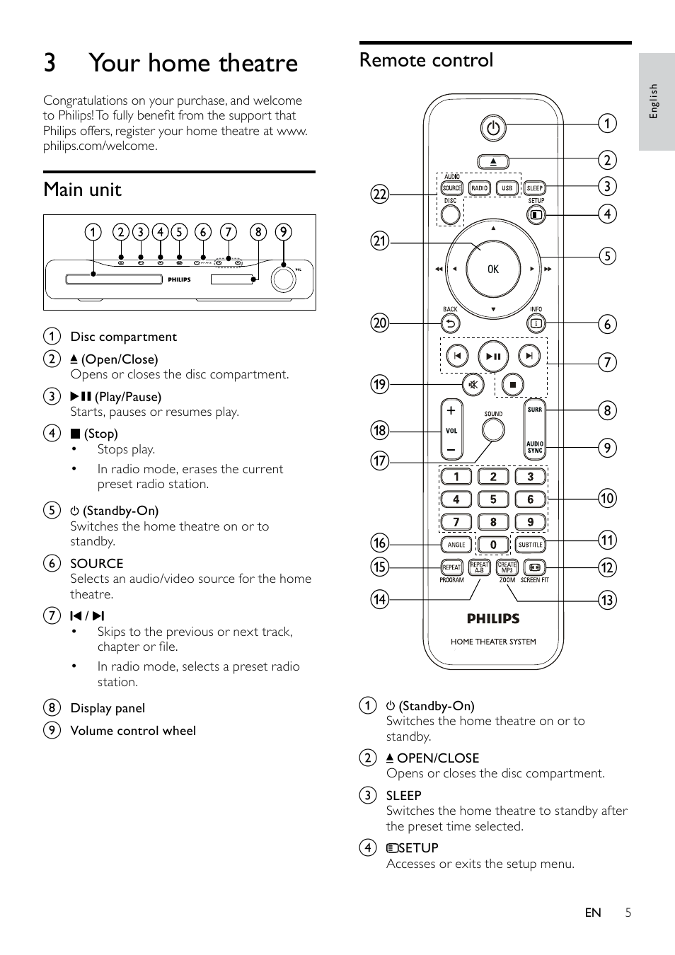 Disposal of your old product and batteries | Philips HTS3530-05 User Manual | Page 7 / 24