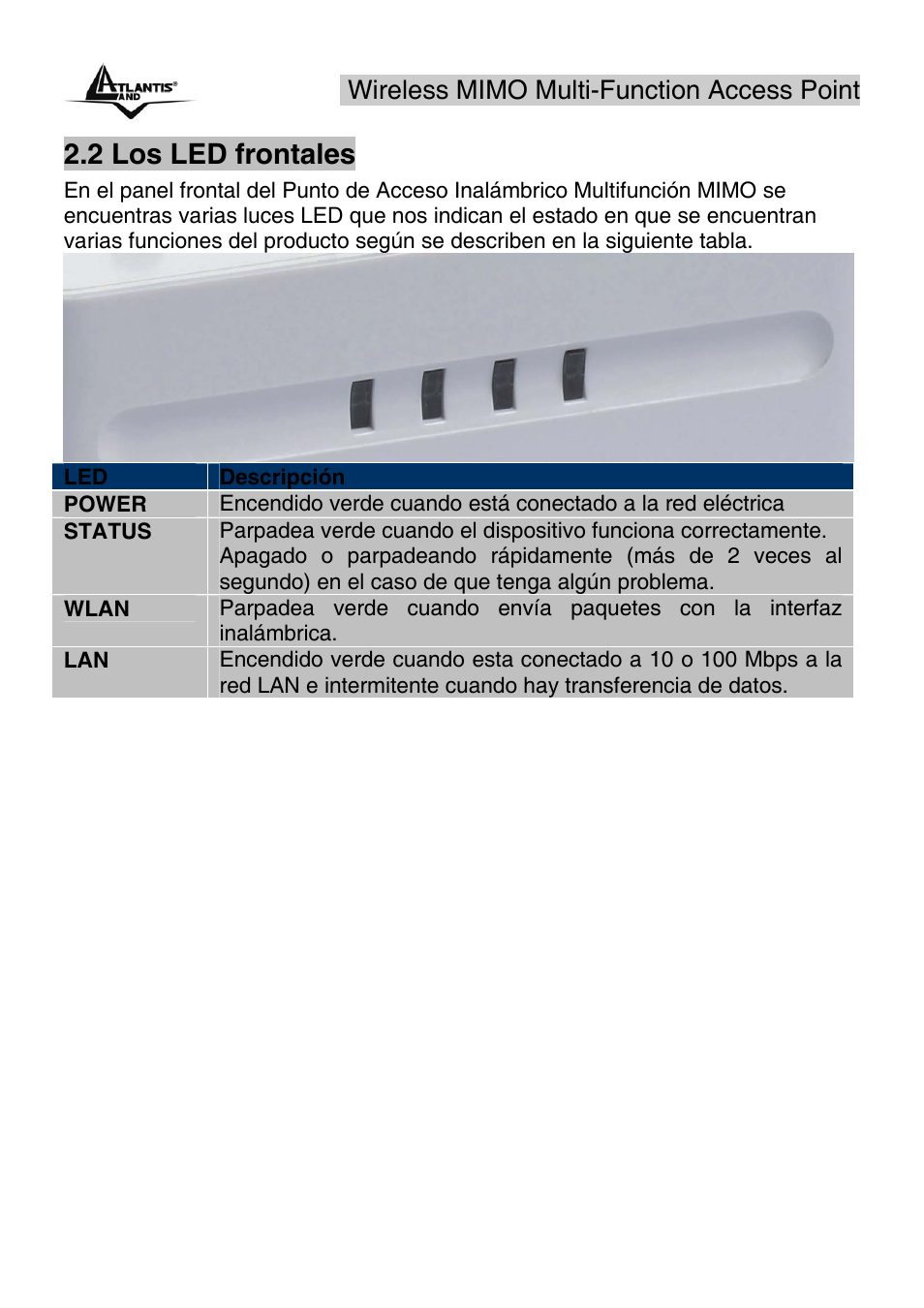 2 los led frontales, Wireless mimo multi-function access point | Atlantis Land A02-AP2-W54M_MS01 User Manual | Page 13 / 60