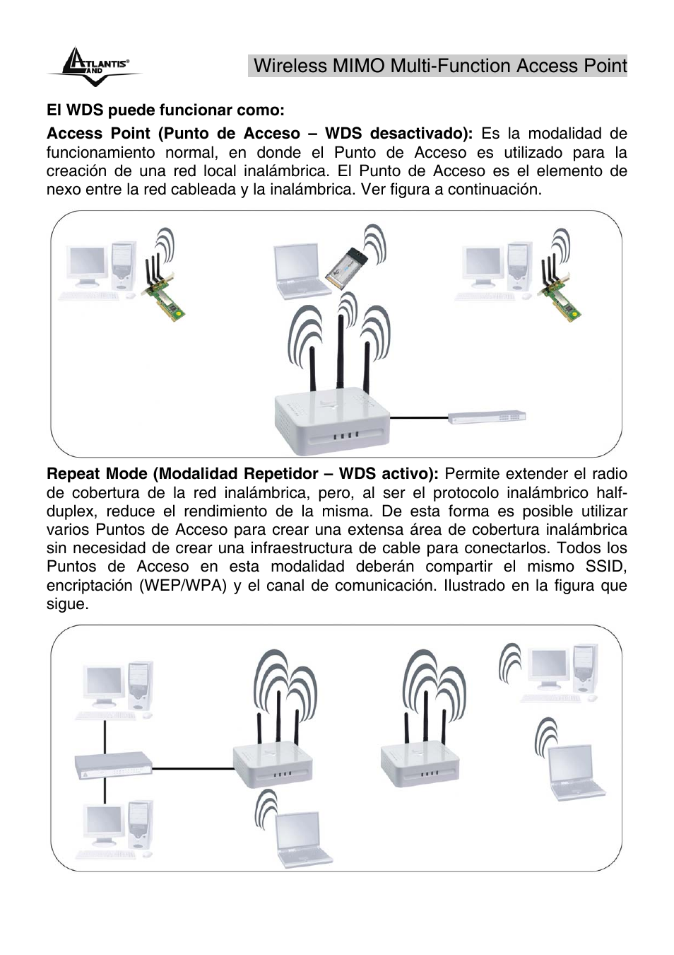 Wireless mimo multi-function access point | Atlantis Land A02-AP2-W54M_MS01 User Manual | Page 46 / 60