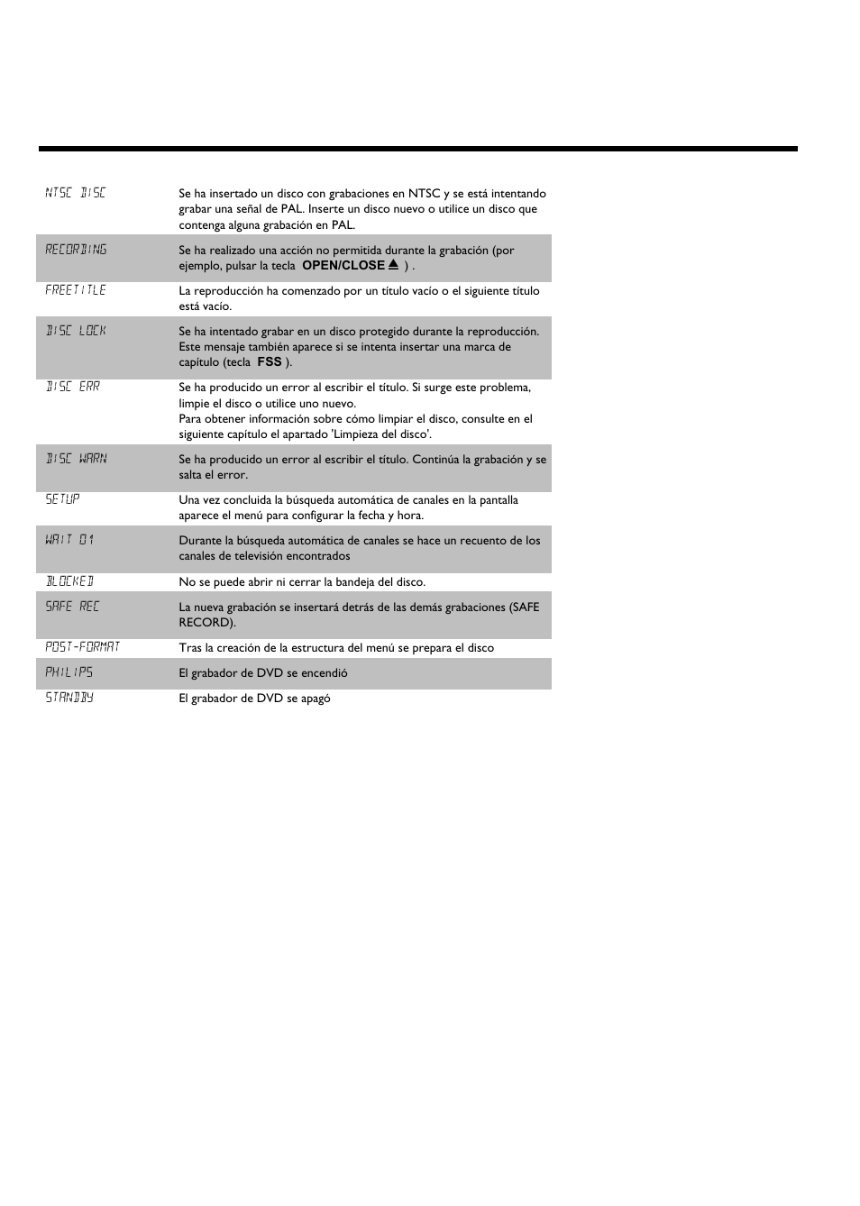 Philips DVDR615-17B User Manual | Page 106 / 189