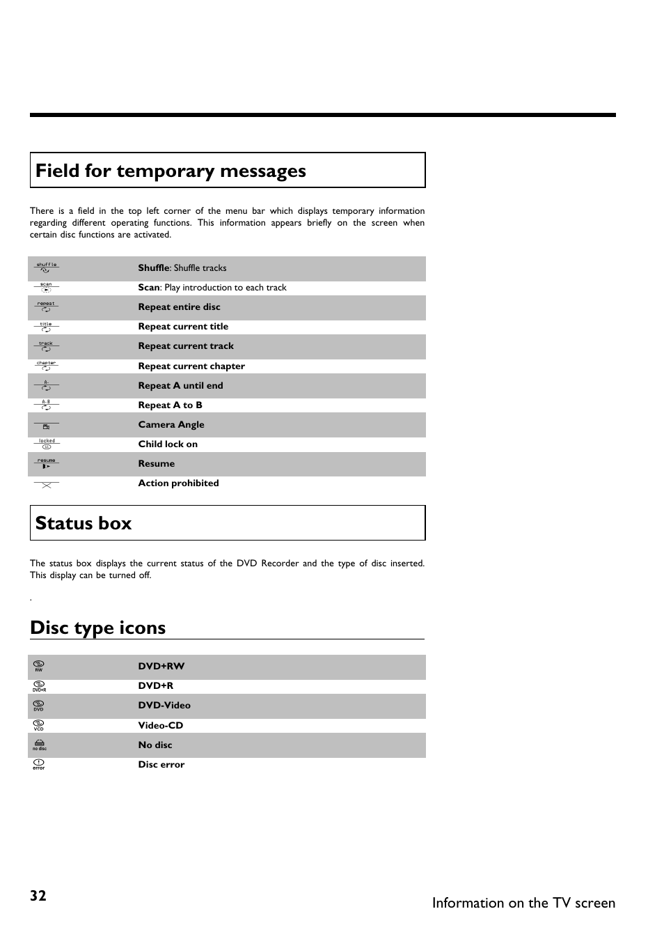 Field for temporary messages, Status box, Disc type icons | Philips DVDR615-17B User Manual | Page 44 / 189