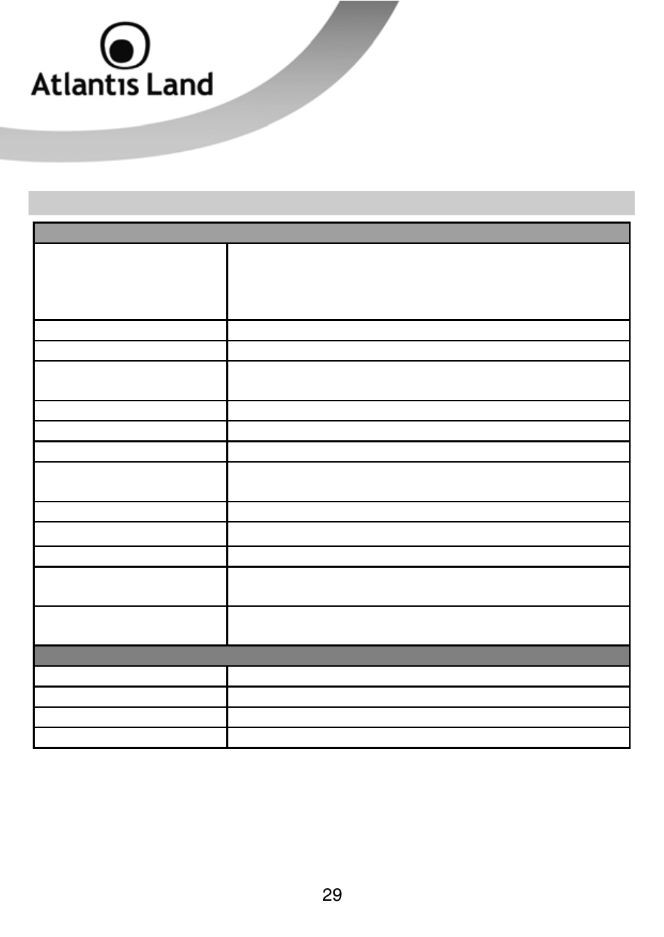 Appendix a: technical specifications | Atlantis Land NETFLY PCI 54 User Manual | Page 29 / 31