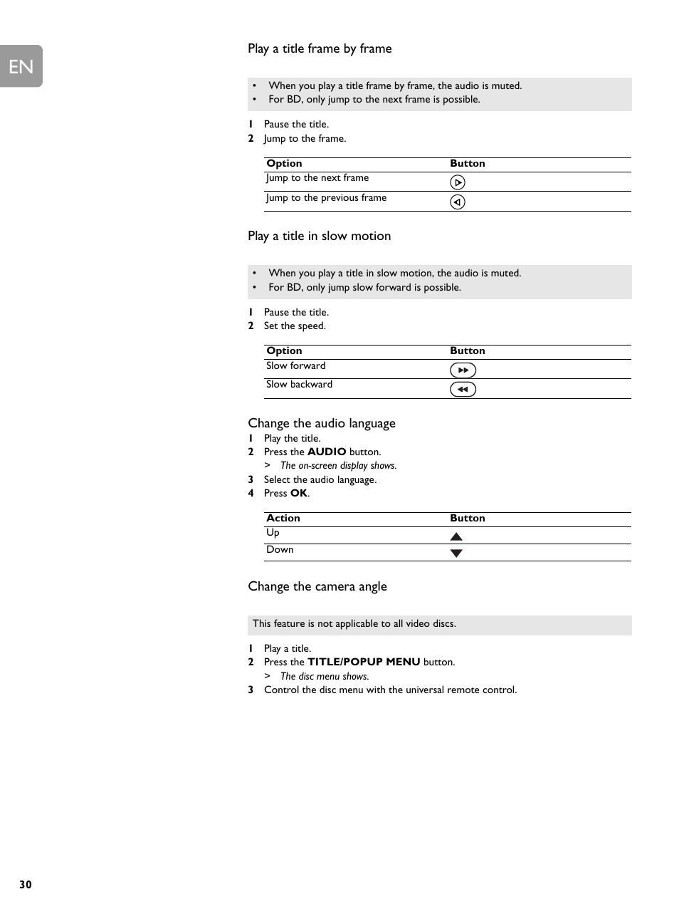 Play a title frame by frame, Play a title in slow motion, Change the audio language | Change the camera angle | Philips BDP9000-37E User Manual | Page 30 / 69
